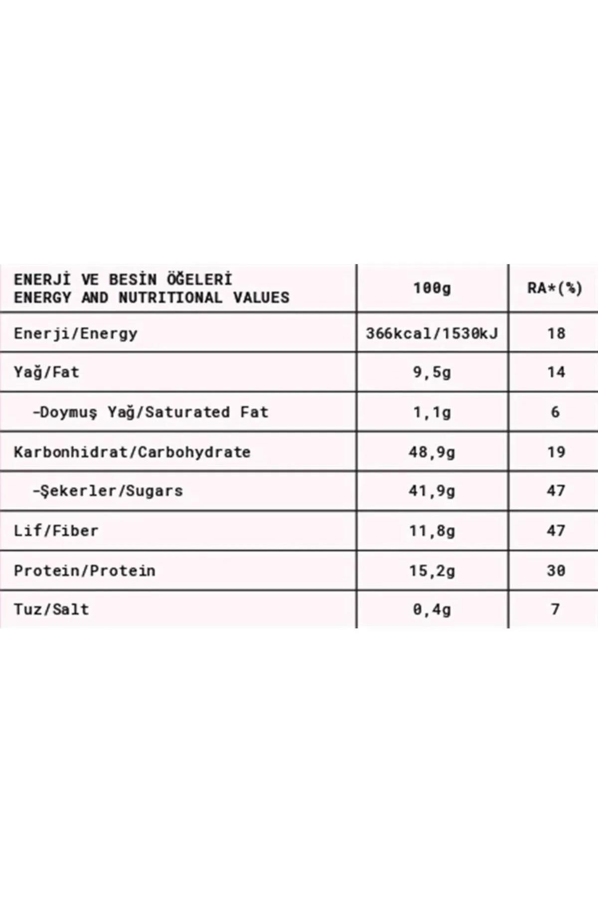 Fropıe - Yerfıstığı Ezmeli Protein Topları