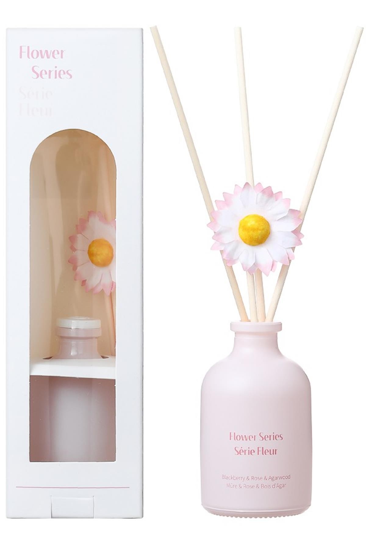 Miniso