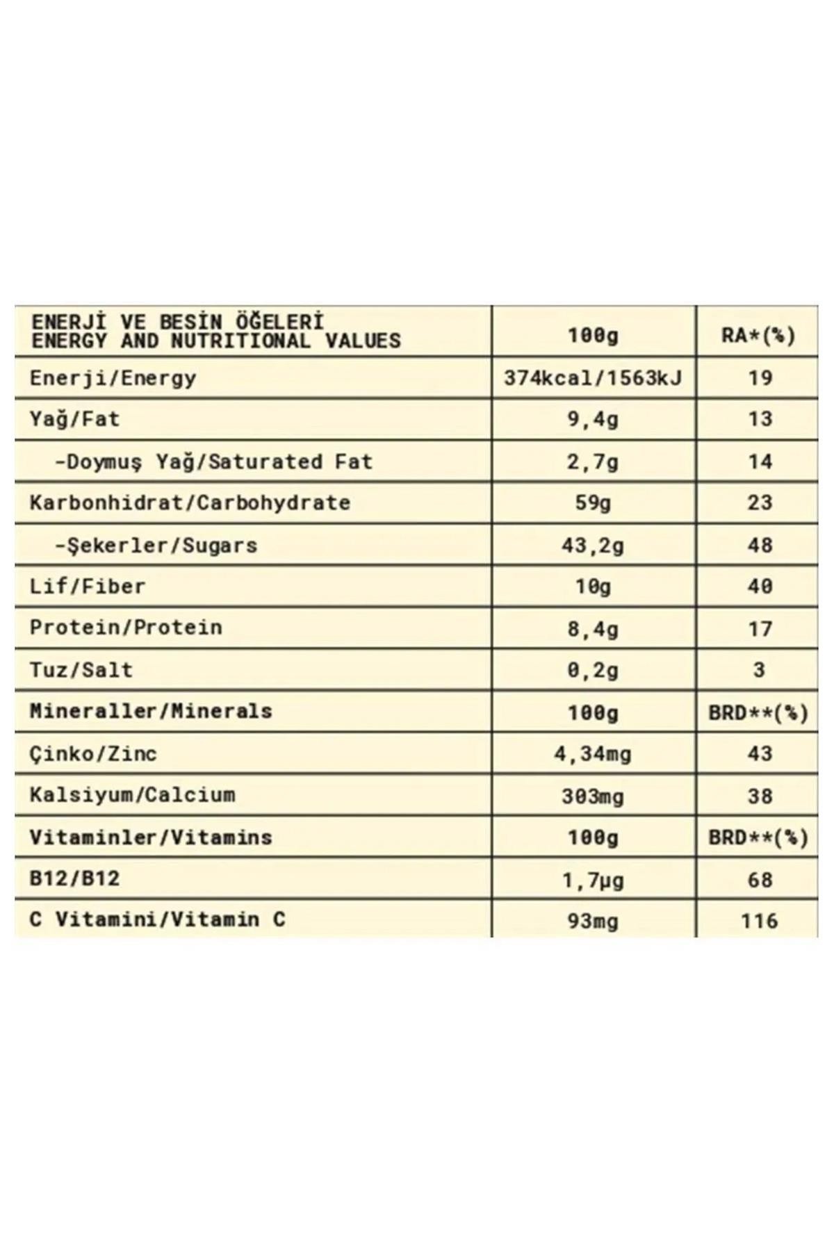 Froipe Hindistan Cevizi Kaju Ezmesi Vitamin Topları 80Gr