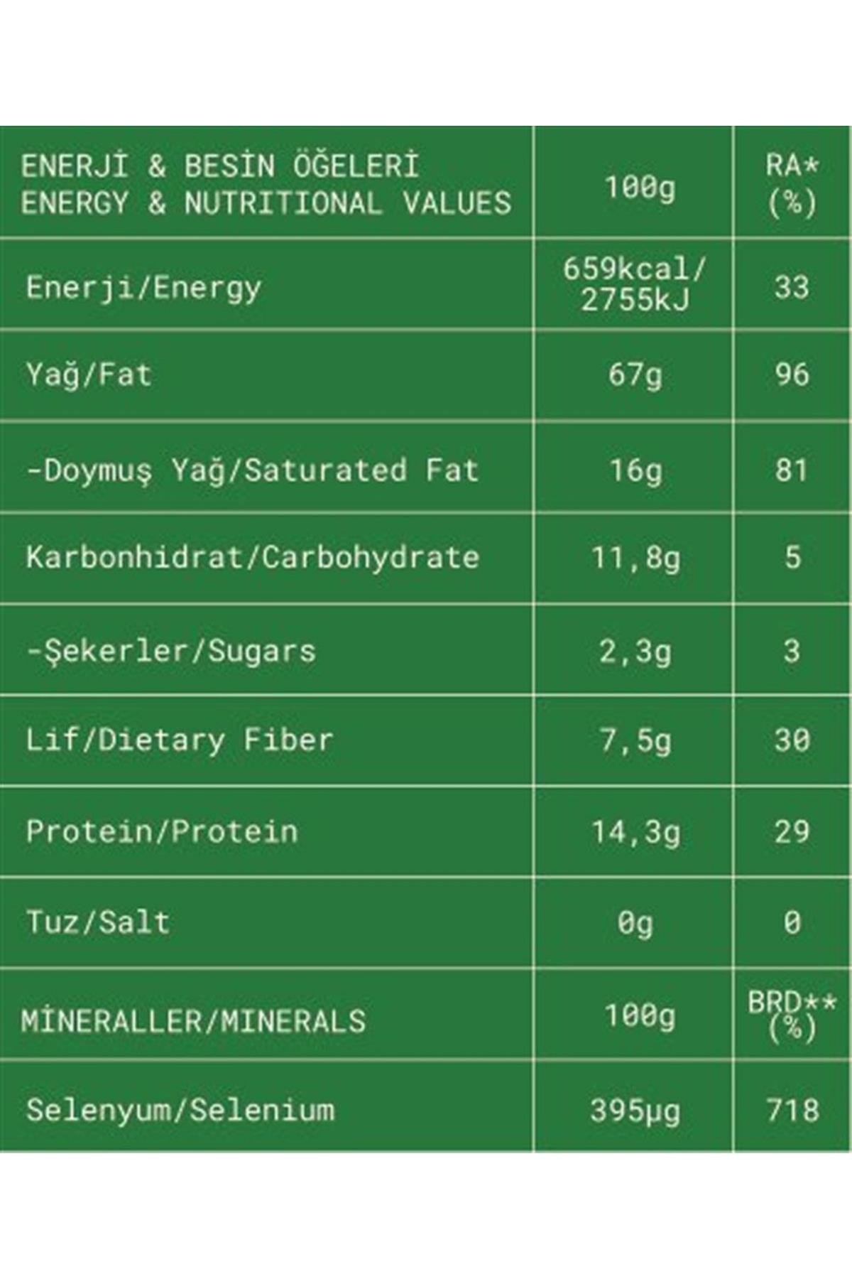 Fropie Çiğ Brezilya Cevizi 80G