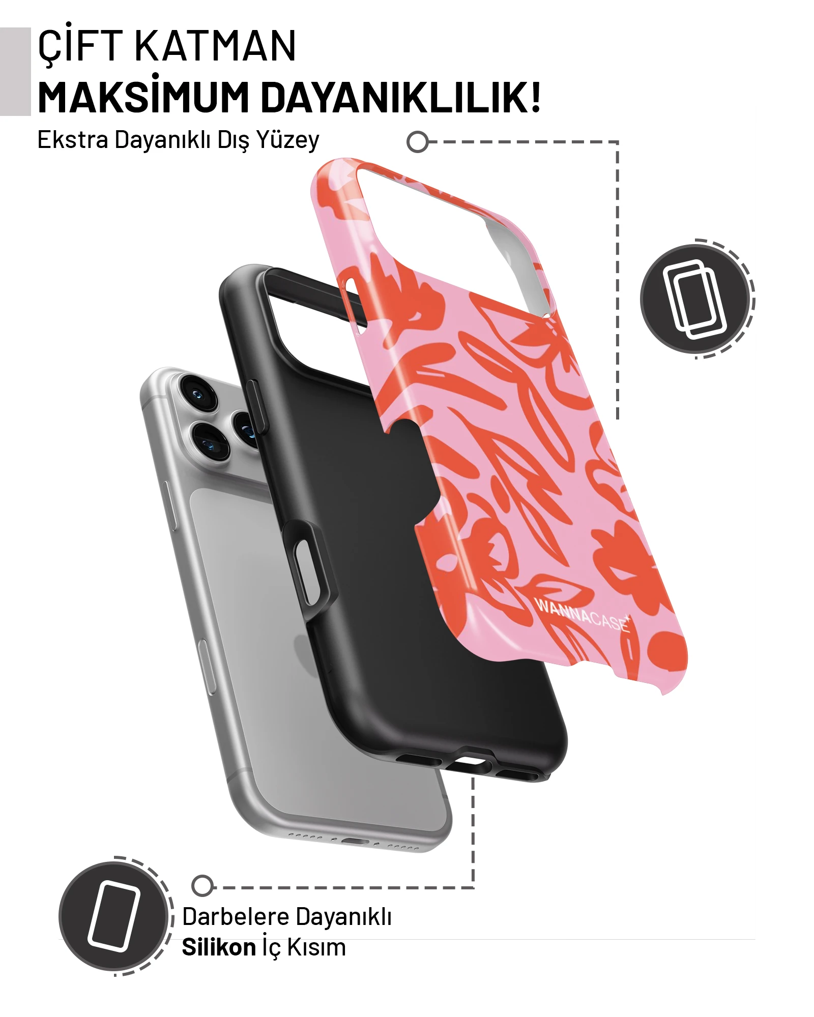 iPhone 17 Pro Max Retro Blossom Essential Tough Telefon Kılıfı