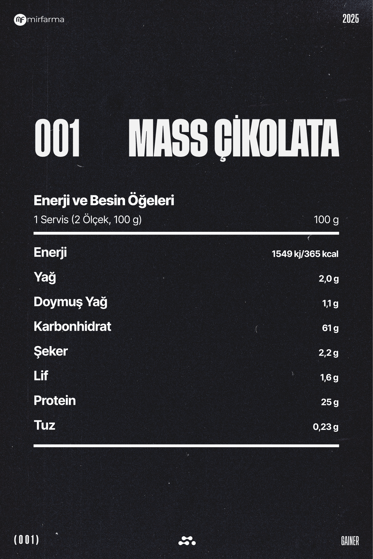 Mass Gainer