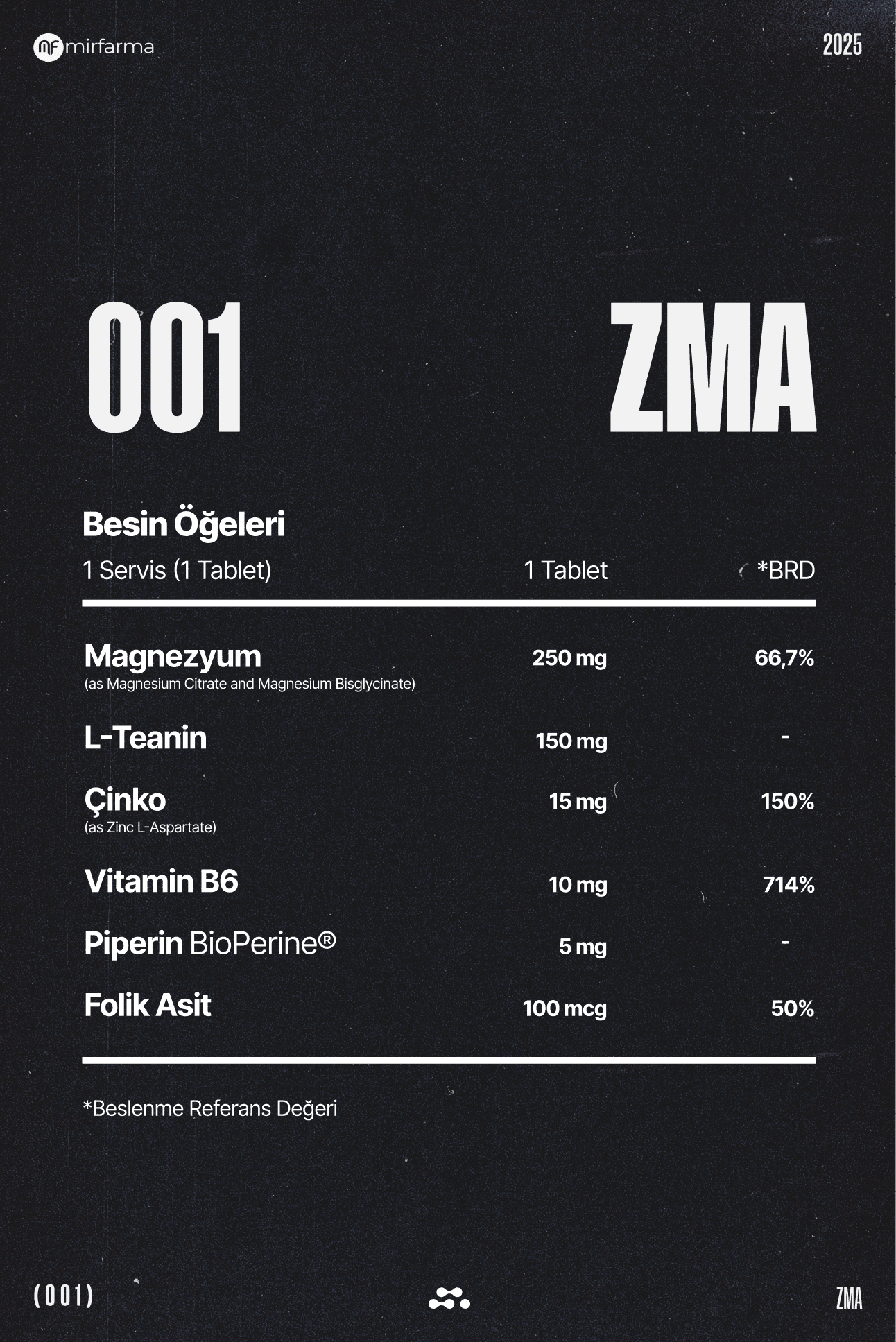 ZMA