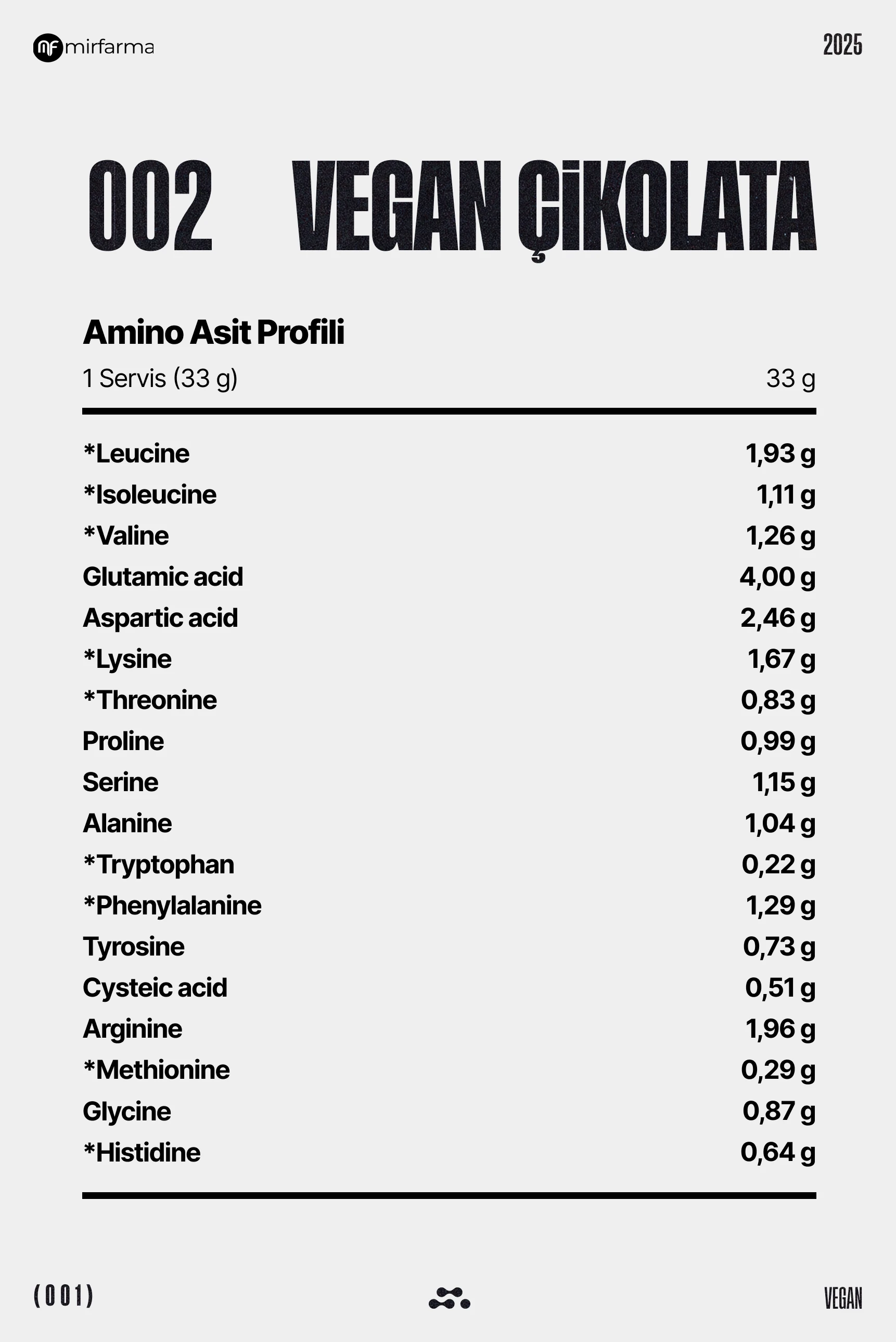 Vegan Protein 15 Servis