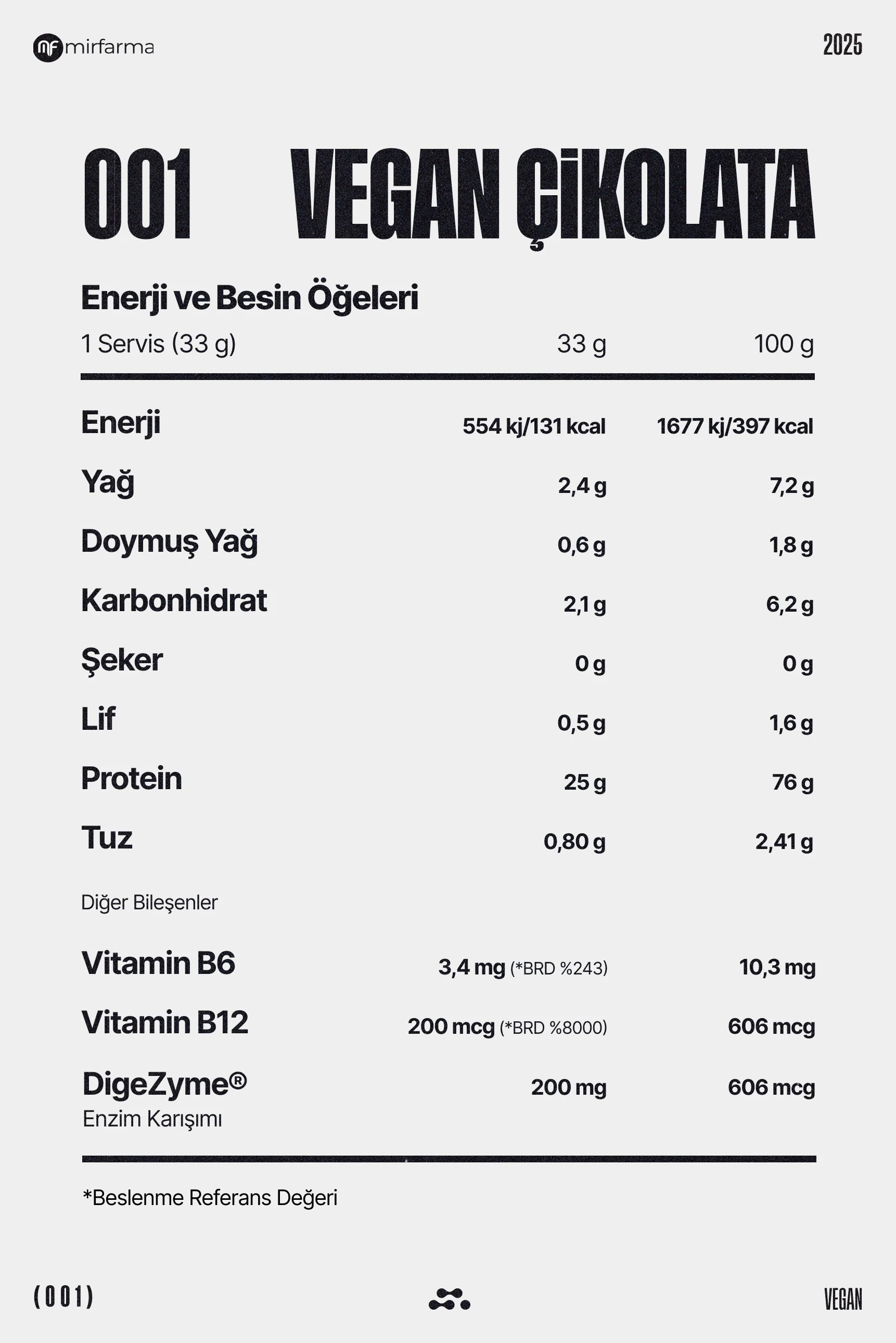 Vegan Protein 15 Servis
