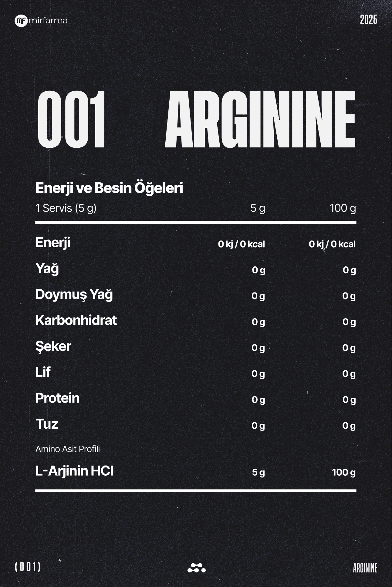 Arginine