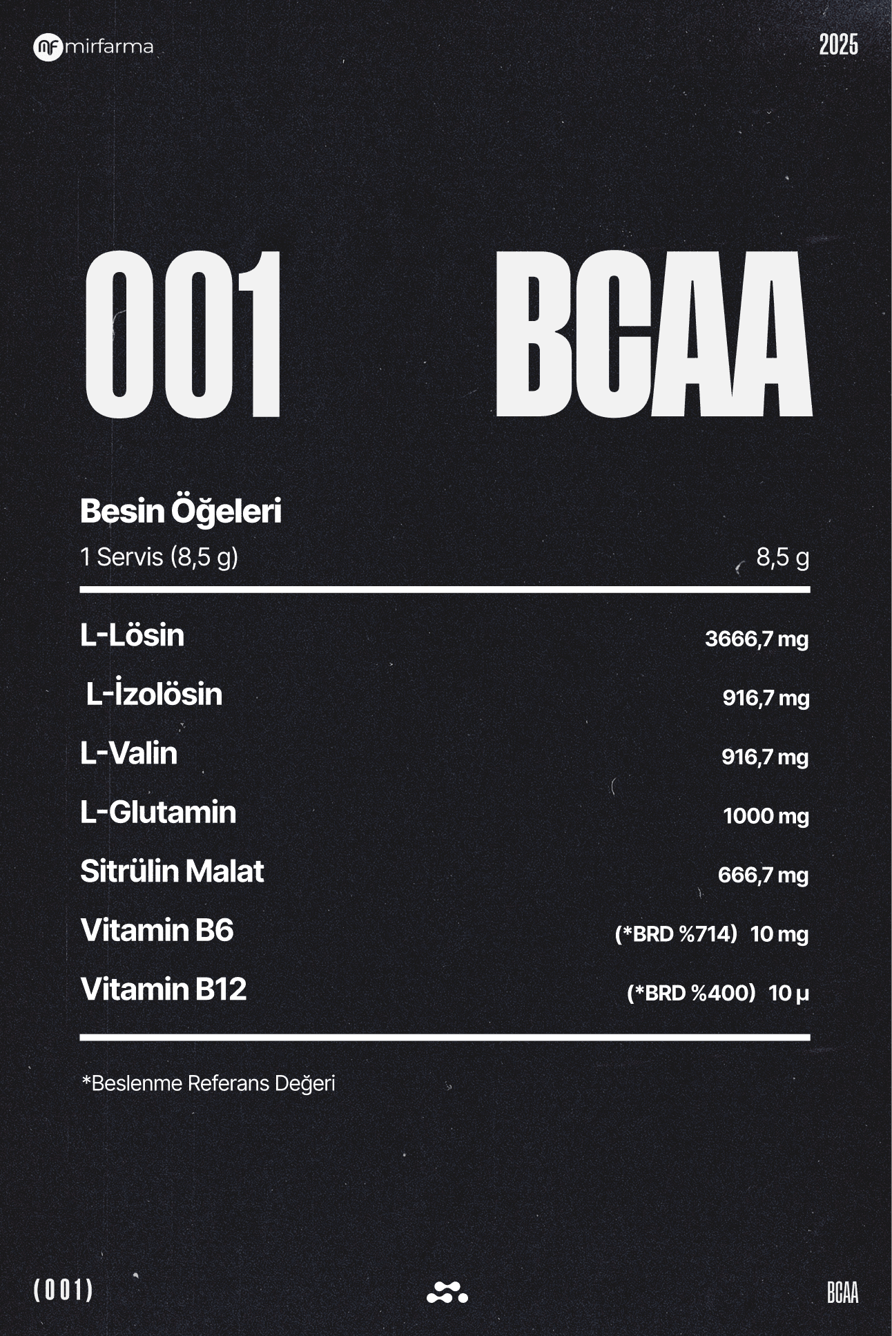 BCAA