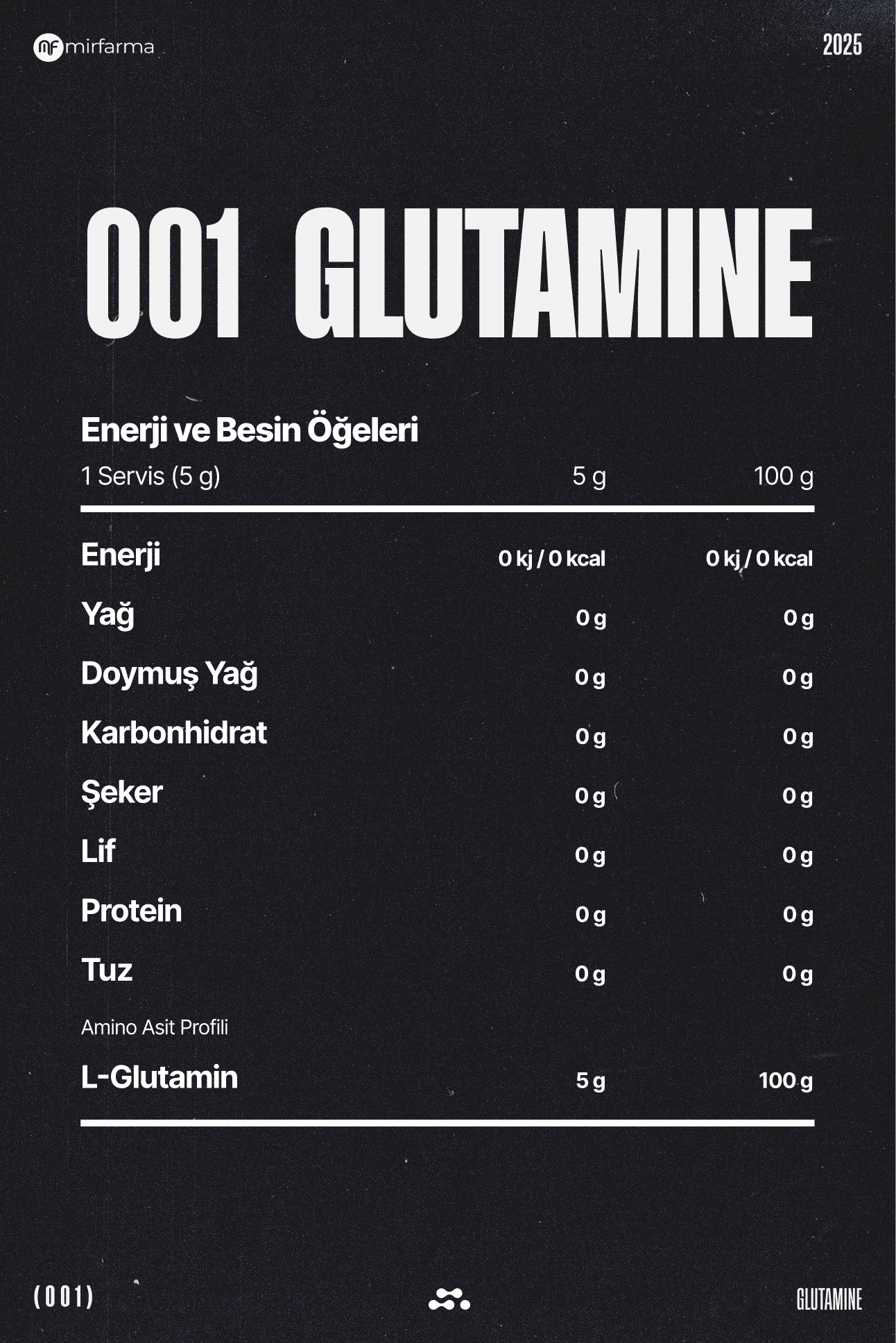 Glutamine