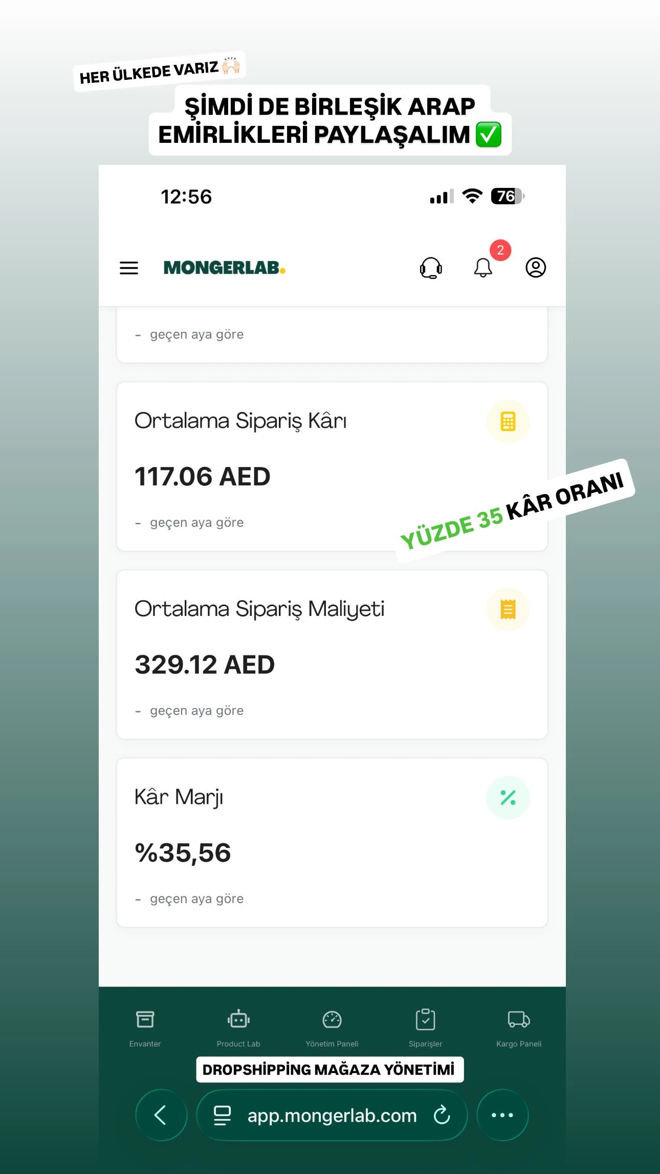Dropshipping Mağaza Yönetimi