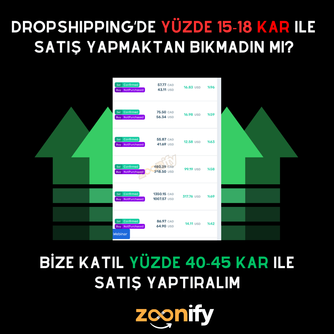 Yüzde 40 Kâr Doping Paketi + İhlal Paketi Hediye