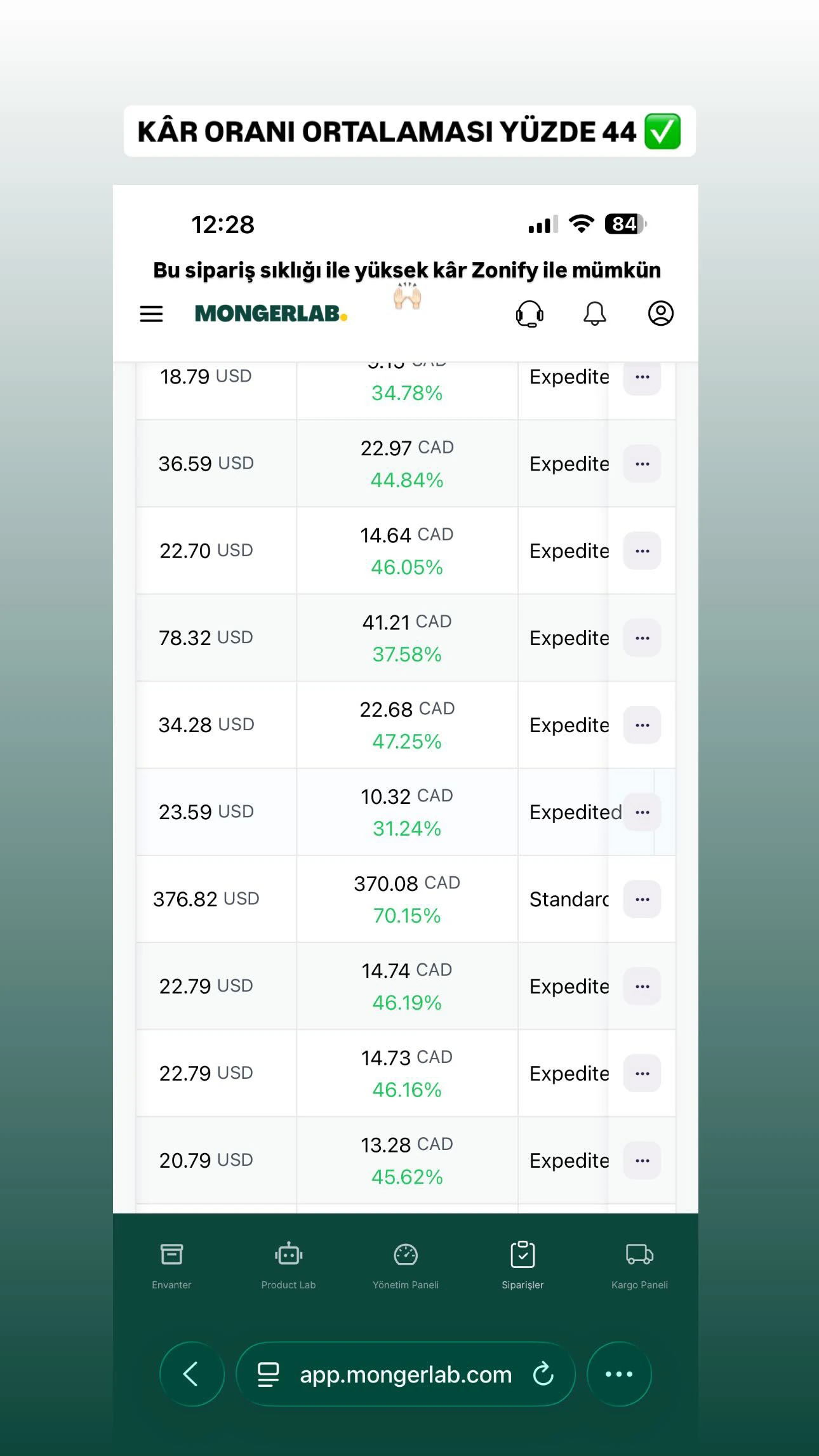 Dropshipping Mağaza Yönetimi
