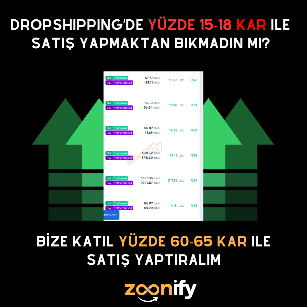 Yüzde 60 Kâr Doping Paketi + İhlal Paketi Hediye