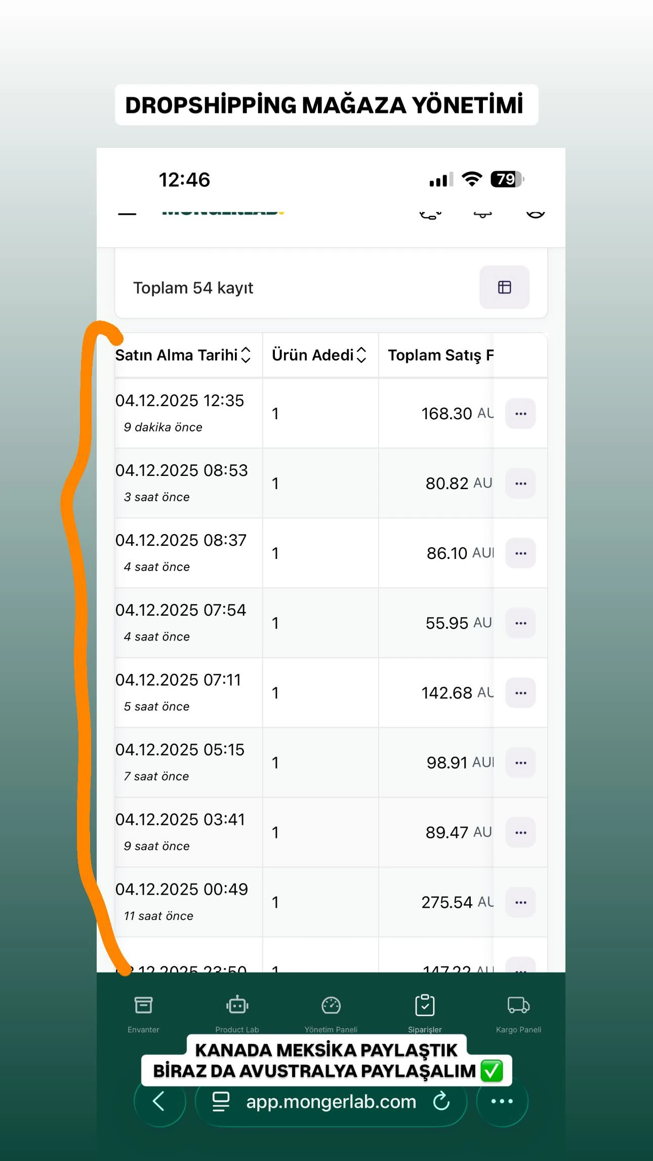 Dropshipping Mağaza Yönetimi