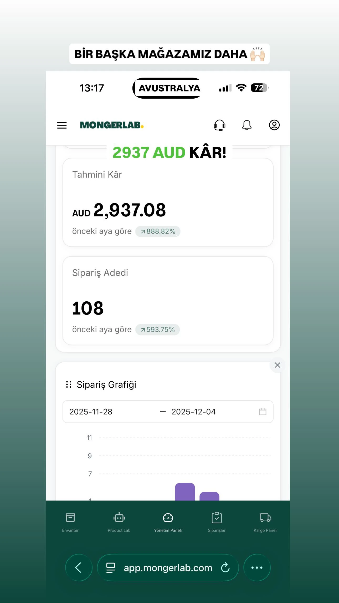 Dropshipping Mağaza Yönetimi