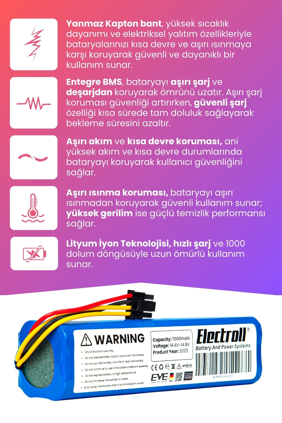 Grundig Vcr 9031 Uyumlu Batarya (MAKSİMUM KAPASİTE) 7000mah Robot Süpürge Bataryası