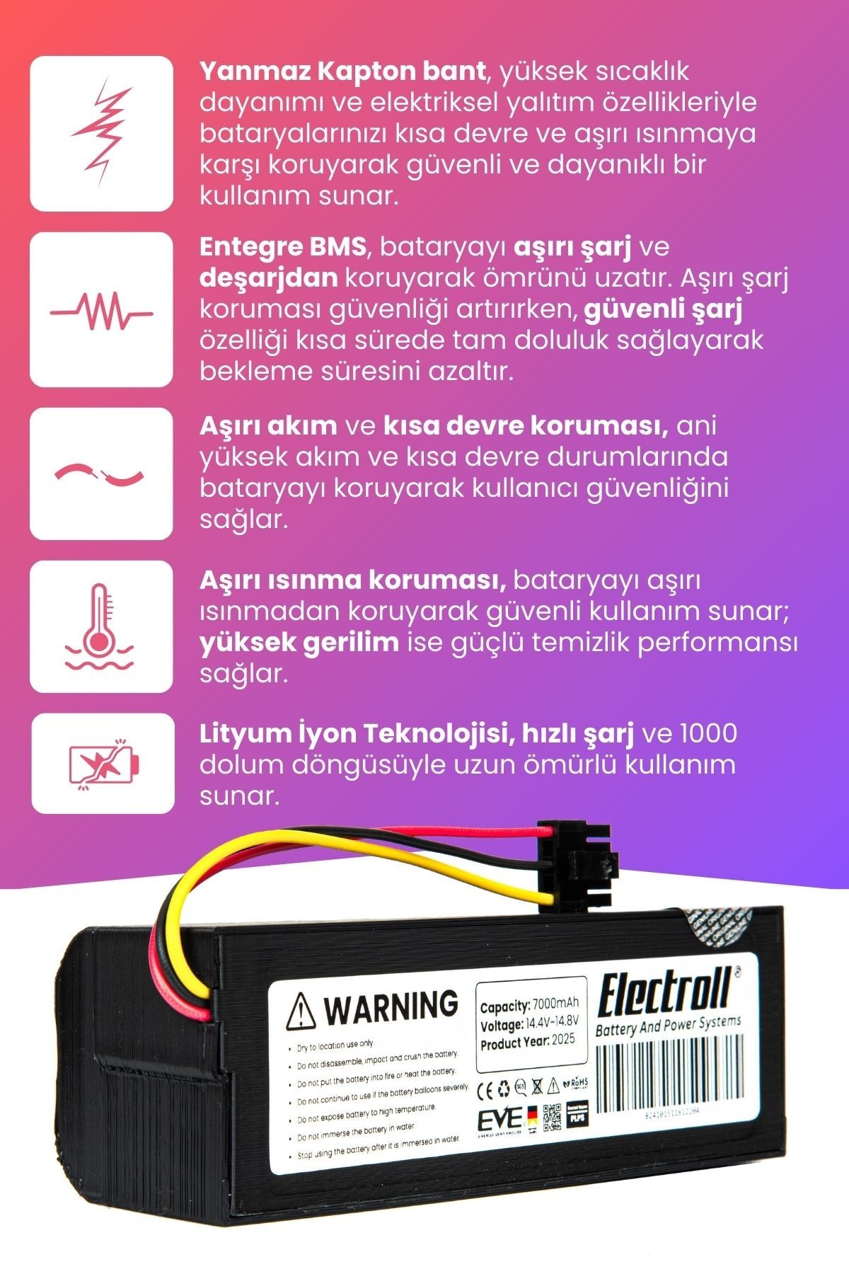 Philips 300010187021 Uyumlu Batarya (MAKSİMUM KAPASİTE) 7000mah Pil Robot Süpürge Bataryası Değişimi