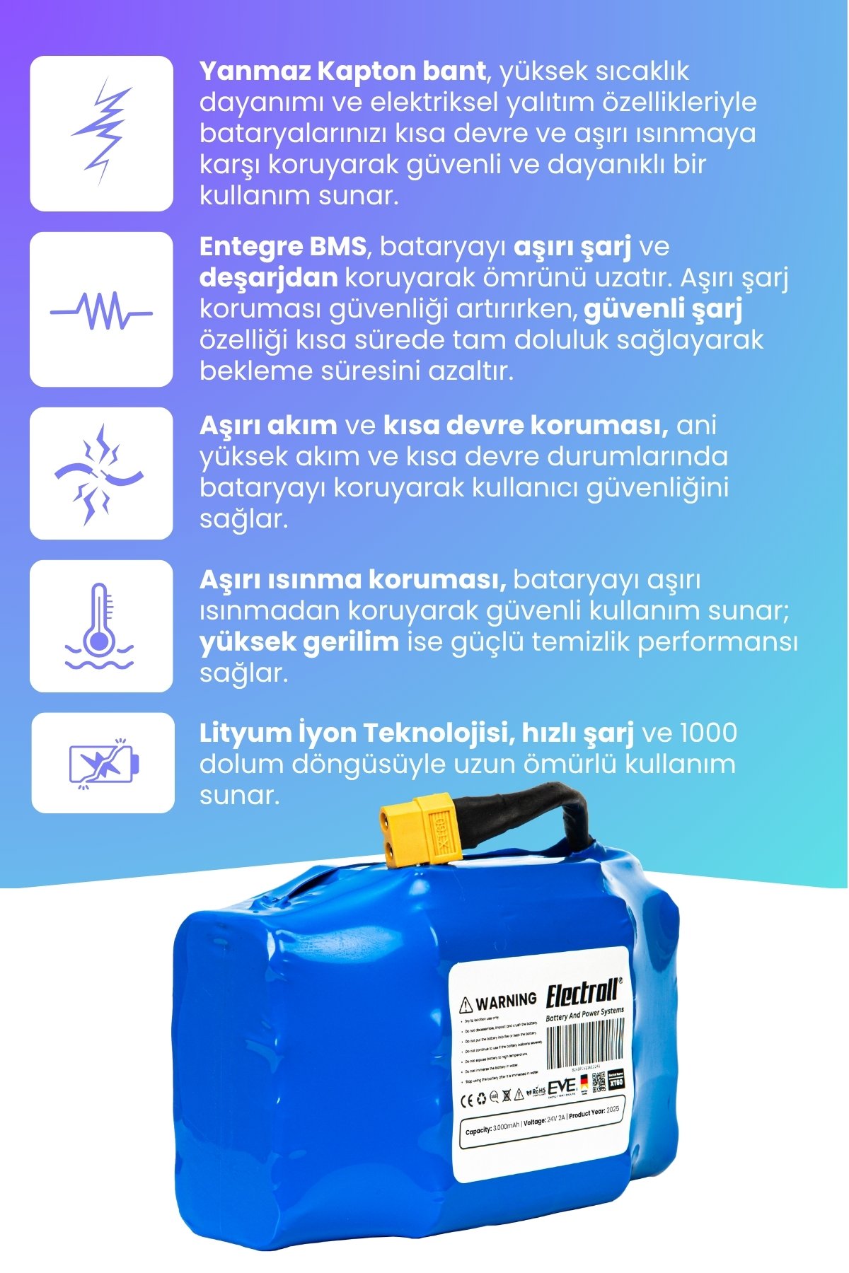 Hoverboard / Elektrikli Kaykay Bataryası 24v 3.000mah (EKO KAPASİTE) Güçlendirilmiş Batarya