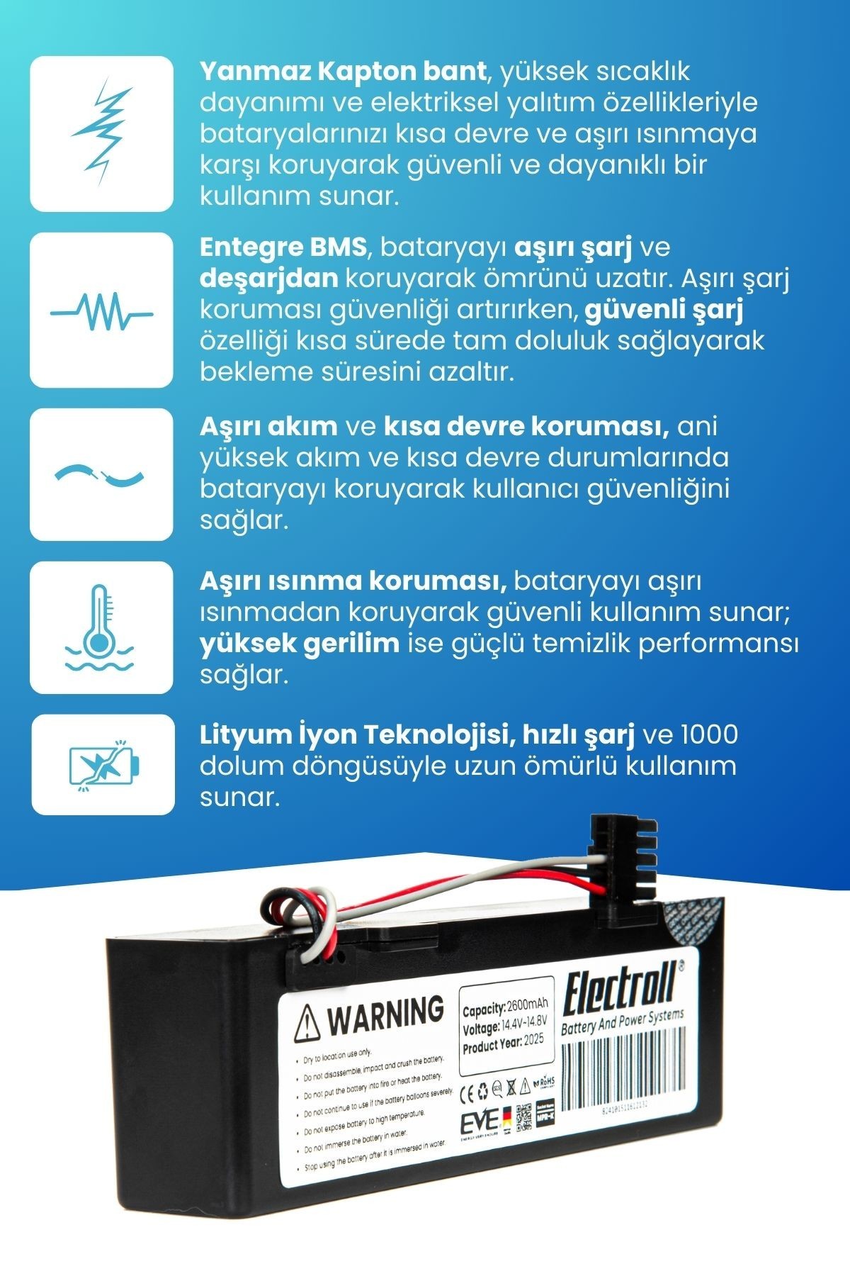 Conga 3390 Uyumlu Batarya (ORJİNAL KAPASİTE) 2600mah Pil Kutulu Robot Süpürge Bataryası Değişimi