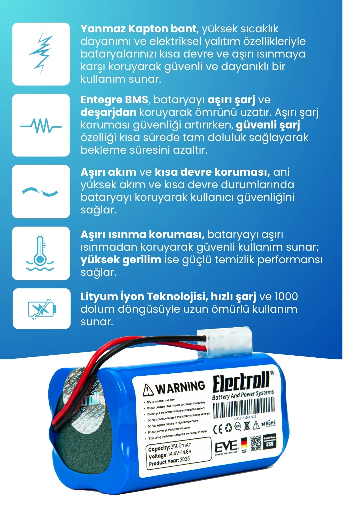 Fakir Robert Iı Rs 710 Uyumlu Batarya (STANDART KAPASİTE) 2500mah Pil Robot Süpürge Bataryası