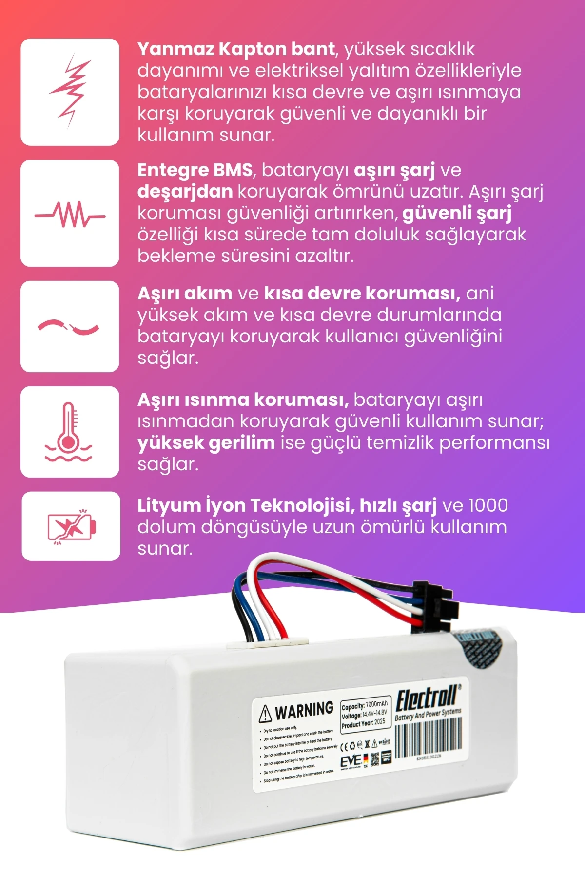 Xiaomi Mi Vacuum Mop 2c 2in1 Uyumlu Batarya (MAKSİMUM KAPASİTE) 7000mah Robot Süpürge Pil XMSTJQR2C