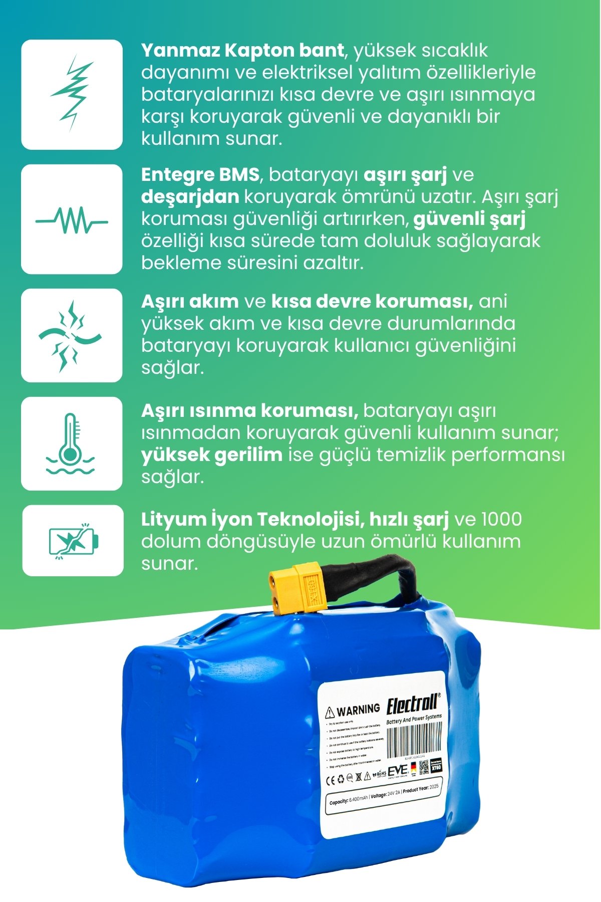Hoverboard / Elektrikli Kaykay Bataryası 24v 6.400mah (ULTRA YÜKSEK KAPASİTE) Güçlendirilmiş Batarya