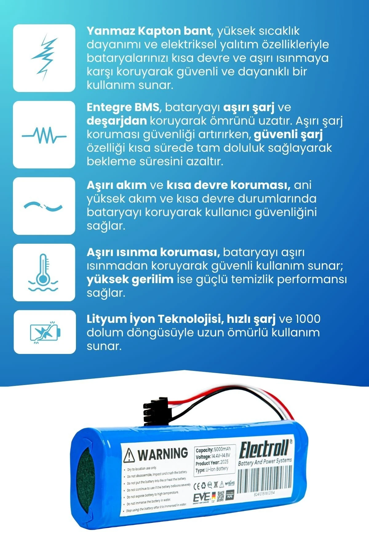 Philips Xu3110/02 Aqua 3000 Serisi Uyumlu Batarya (STANDART KAPASİTE) 5000mah Robot Süpürge Pili