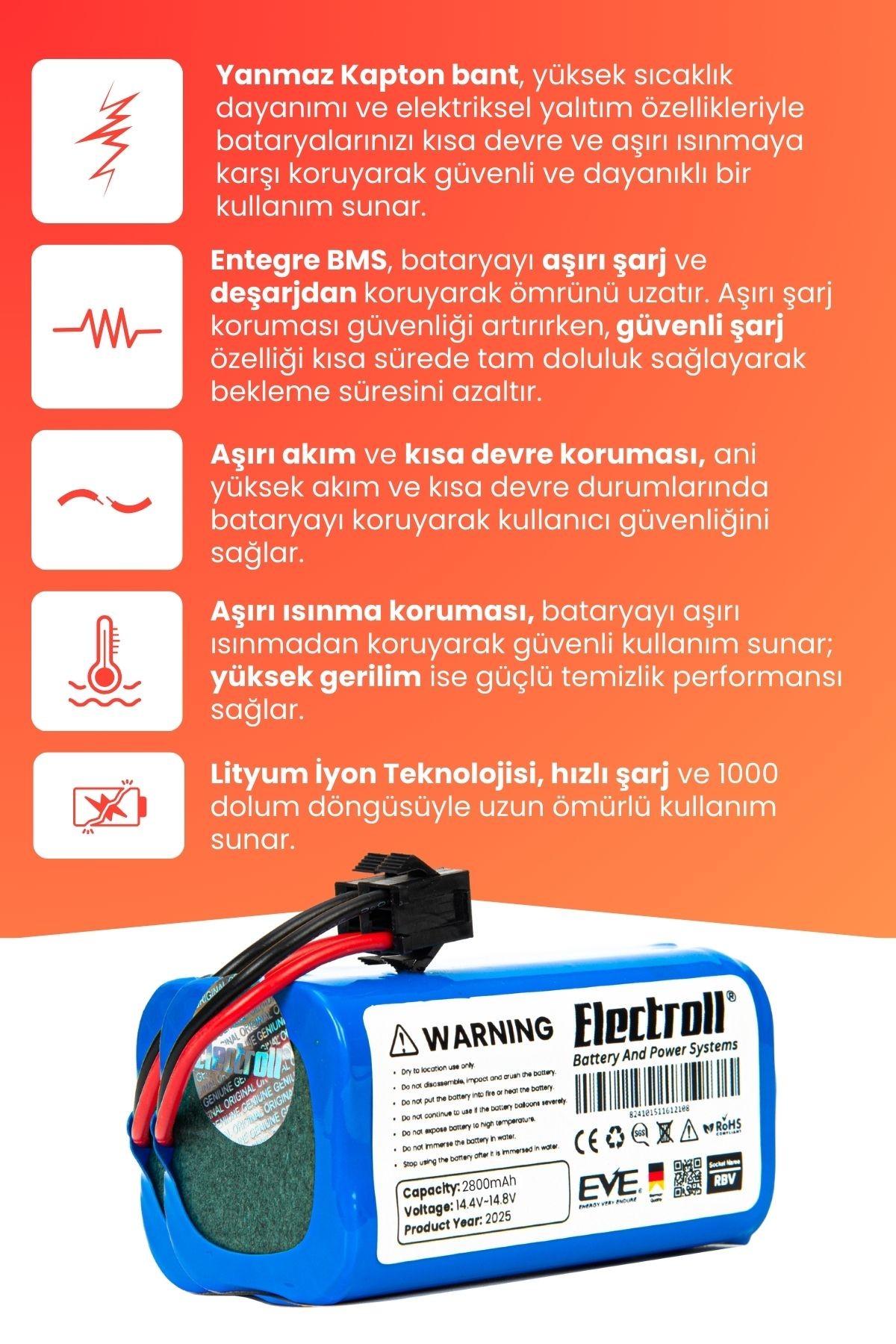 Eufy Robovac 35c Uyumlu Batarya (YÜKSEK KAPASİTE) 2800mah Robot Süpürge Bataryası T2117G11