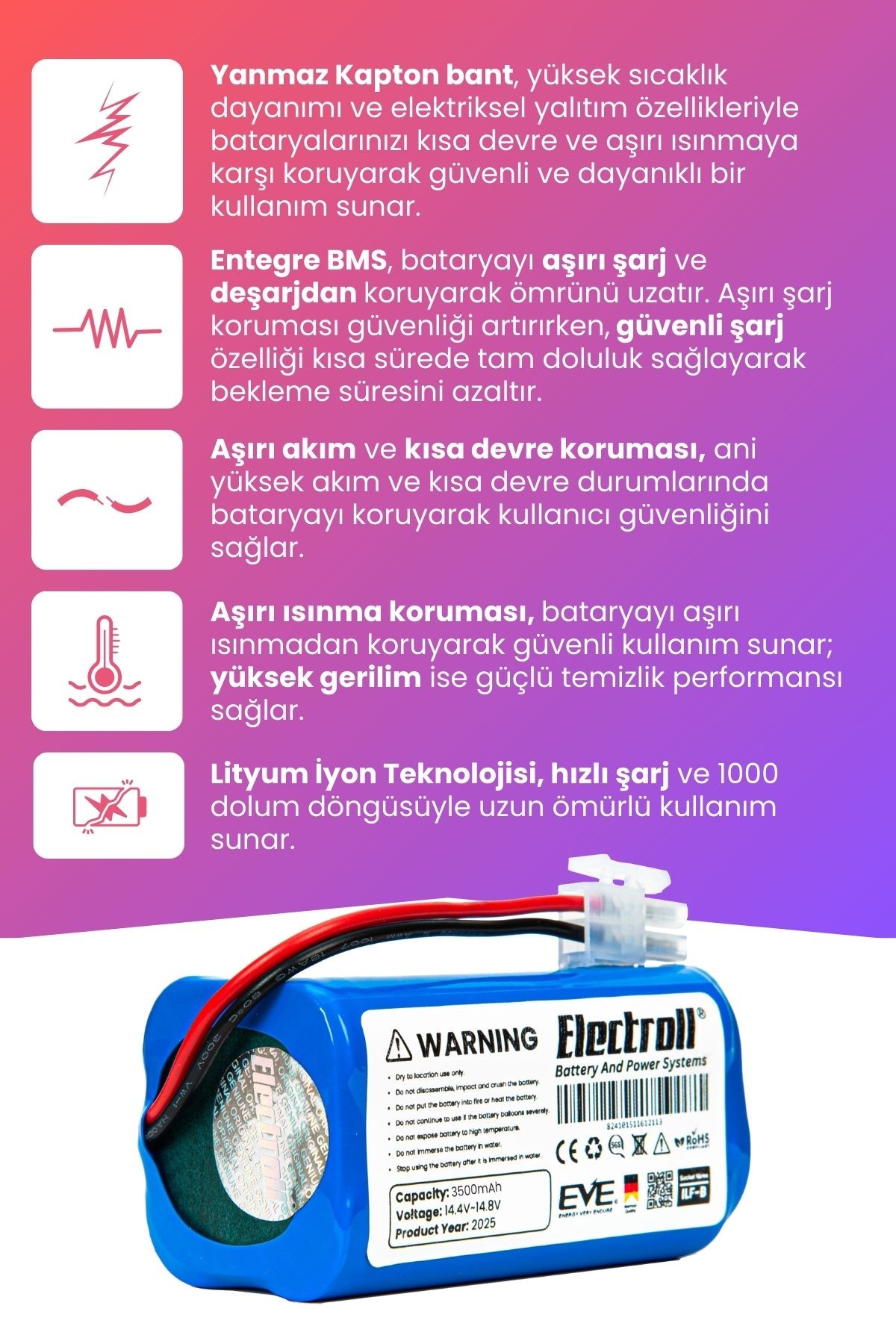 Medion MD18501 Uyumlu Batarya (MAKSİMUM KAPASİTE) 3500mah Pil Robot Süpürge Bataryası