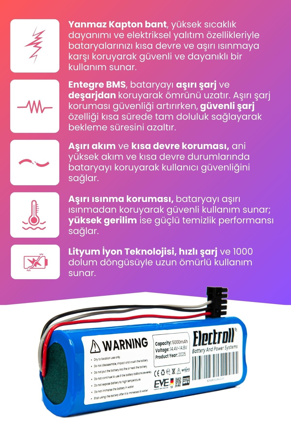 Viomi V3 Uyumlu Batarya (MAKSİMUM KAPASİTE) 5000mah Pil Robot Süpürge Bataryası Değişimi