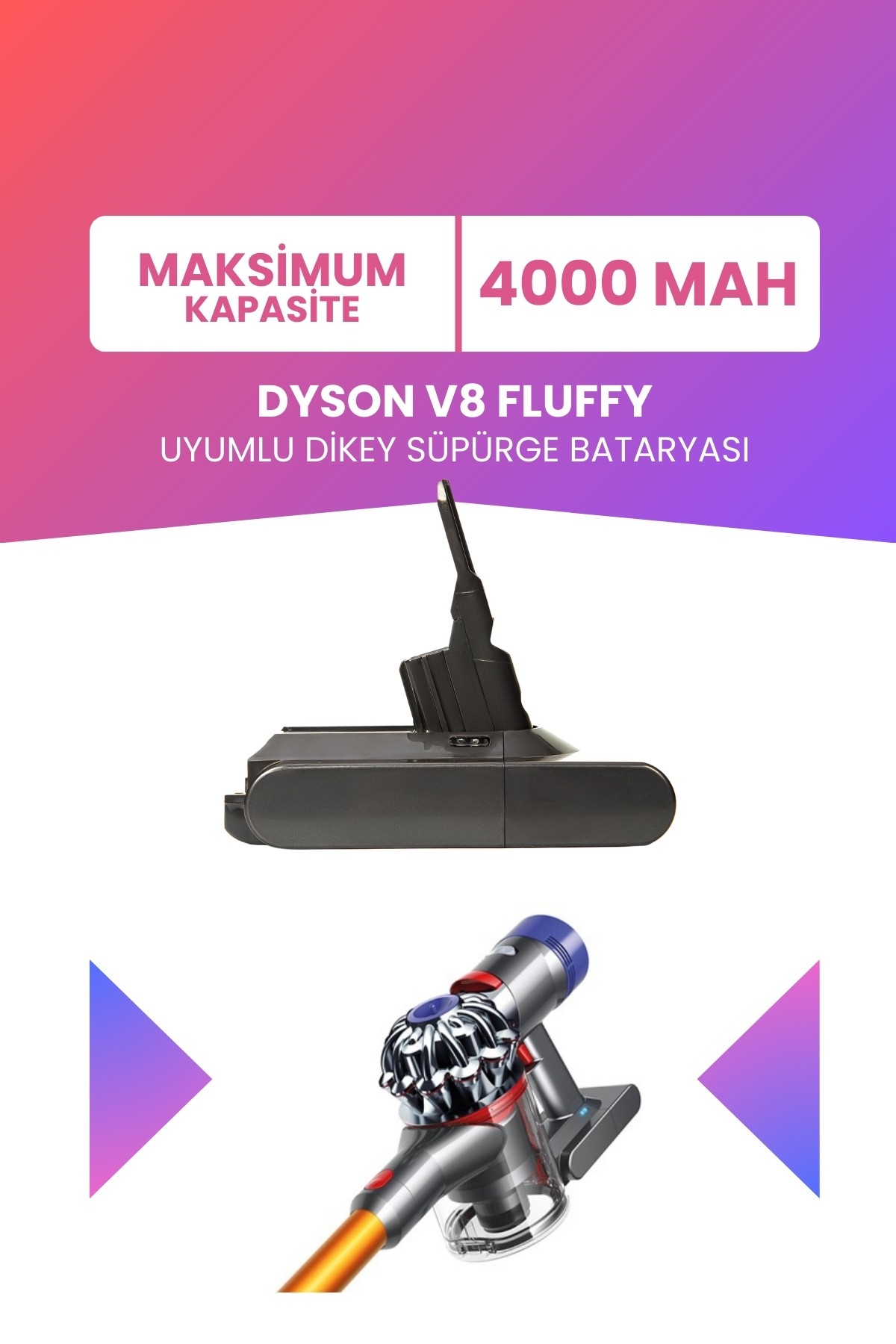 Dyson V8 Fluffy Uyumlu Batarya (MAKSİMUM KAPASİTE) 21.6 V 4000mah Pil Şarjlı Dikey Süpürge Bataryası