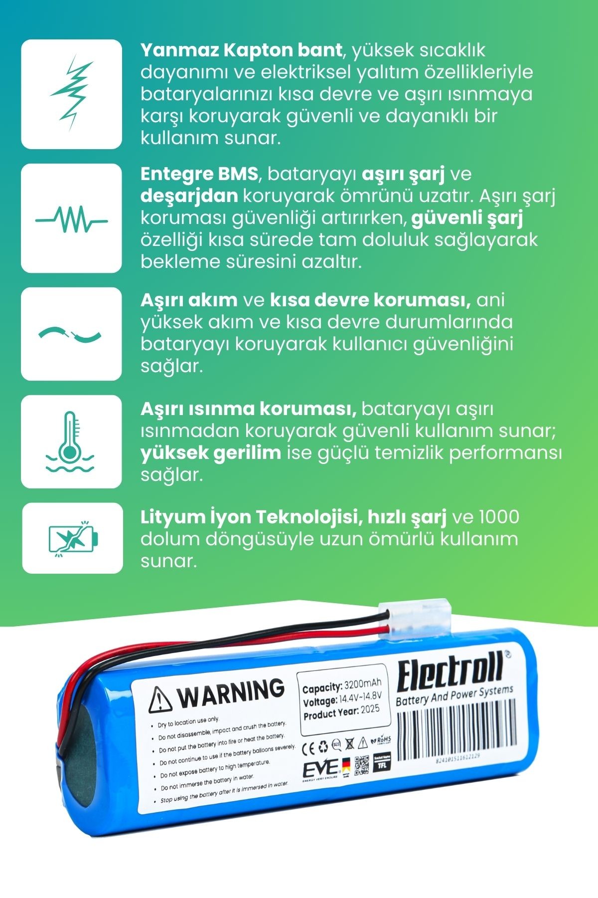 Tefal X-plorer Serie 75 Uyumlu Batarya (ULTRA YÜKSEK KAPASİTE) 3200mahrobot Süpürge Bataryası Rg7675
