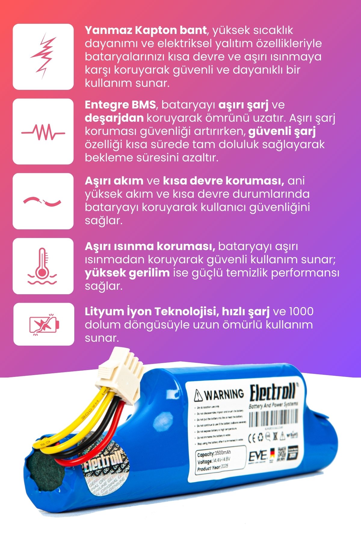 Grundig Vcr 3129 Uyumlu Batarya (MAKSİMUM KAPASİTE) 3500mah Pil Robot Süpürge Bataryası