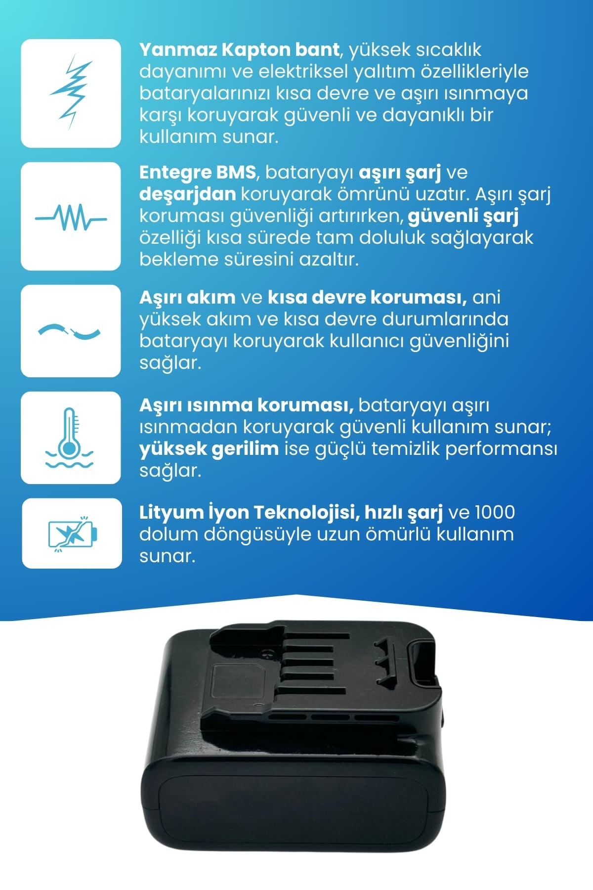 Philips XW9383/01 AquaTrio Uyumlu Batarya (STANDART KAPASİTE)  25.2V 3000mah Pil Şarjlı Dikey Süpürge Bataryası Tamir, Revizyon ve Pil Yenileme