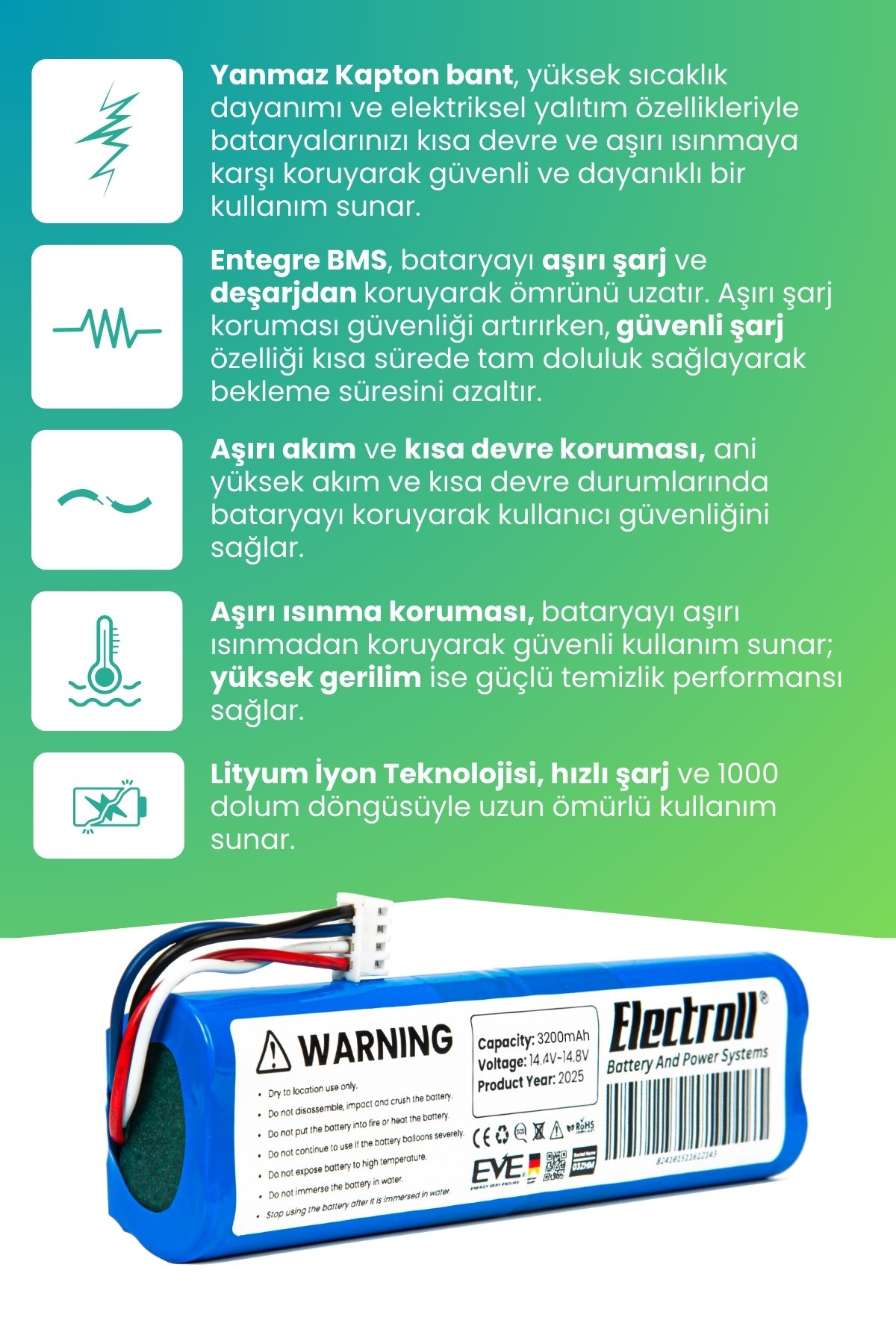 Xiaomi Vacuum Mop 2 (STYTJ03ZHM) Uyumlu Batarya (ULTRA YÜKSEK KAPASİTE) 3200mah Robot Süpürge Pili