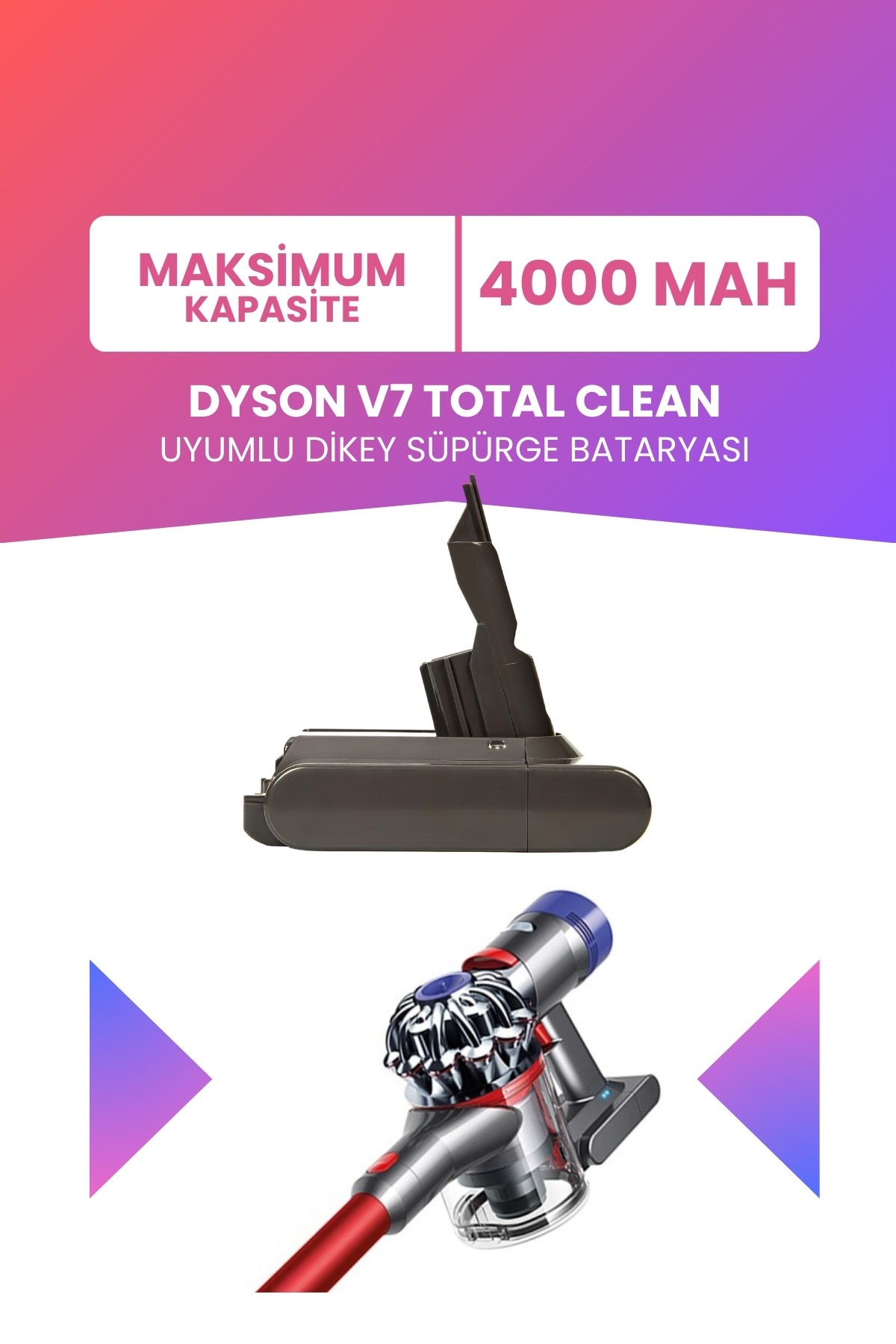 Dyson V7 Total Clean Uyumlu Batarya (MAKSİMUM KAPASİTE) 21.6 V 4000mah Dikey Süpürge Bataryası