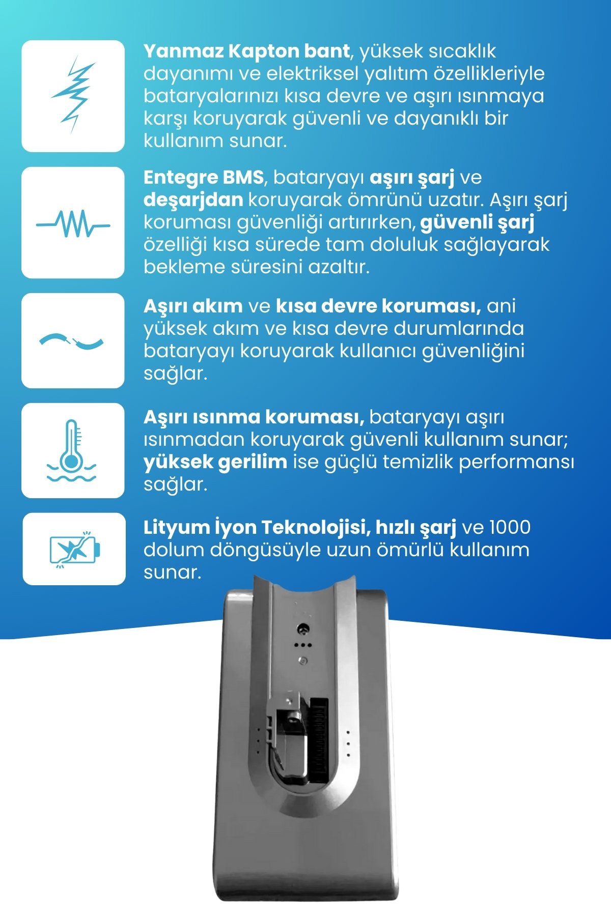 Dreame V12 Uyumlu Batarya (STANDART KAPASİTE) 25.2 V 3000mah Pil Şarjlı Dikey Süpürge Bataryası