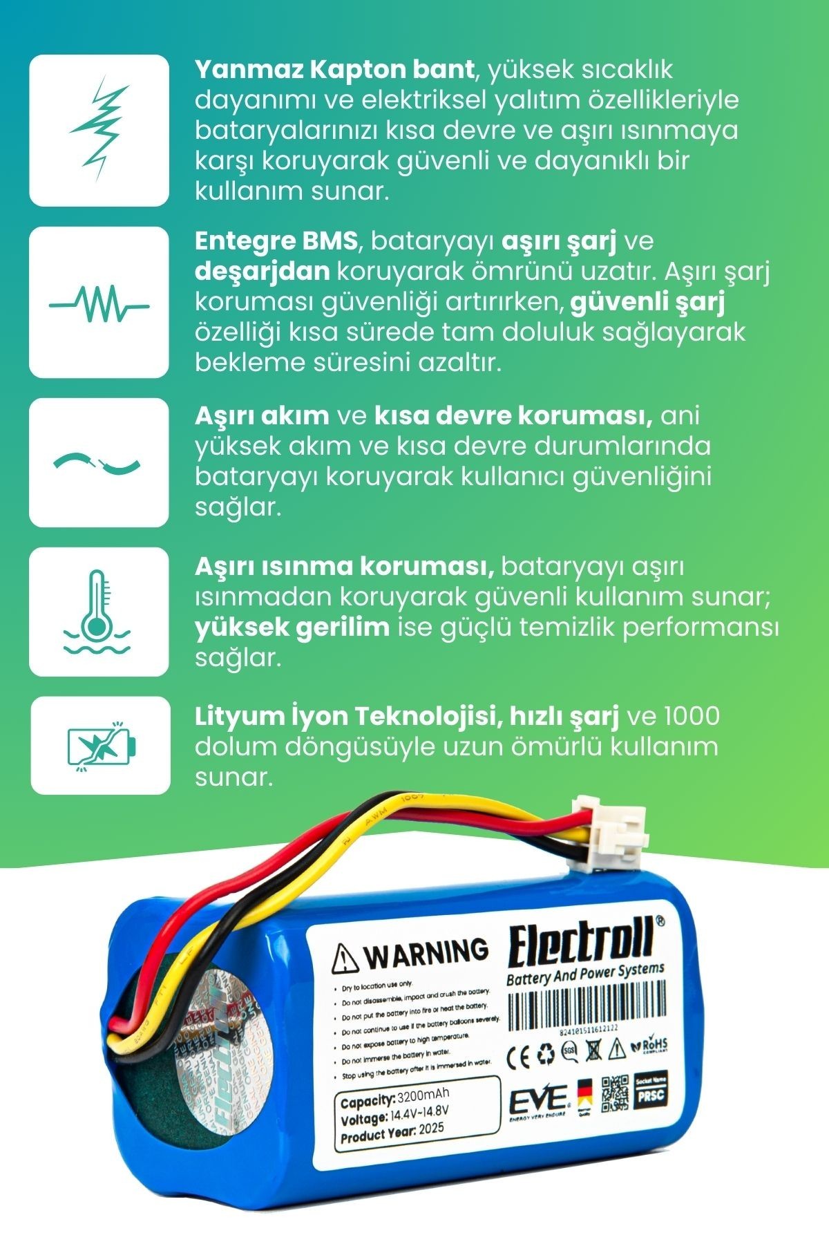Proscenic 820s Uyumlu Batarya (YÜKSEK KAPASİTE) 3200mah Pil Robot Süpürge Bataryası Değişimi
