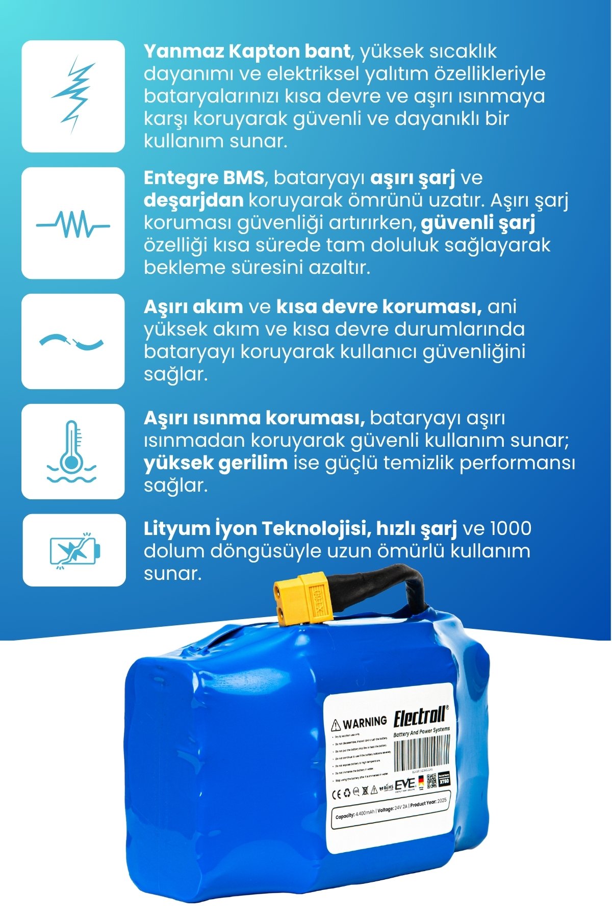 Hoverboard / Elektrikli Kaykay Bataryası 24v 4.400mah (STANDART KAPASİTE) Güçlendirilmiş Batarya