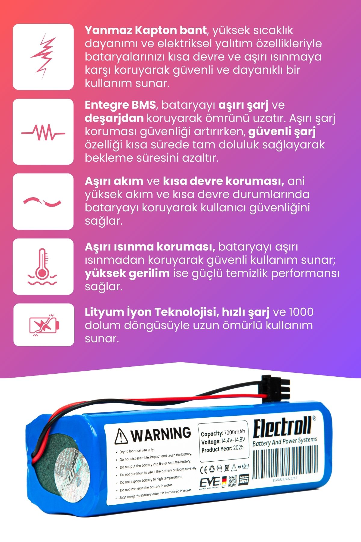 Anker Eufy Robovac X8 Hybrid Uyumlu Batarya (MAKSİMUM KAPASİTE) 7000mah Pil Süpürge Batarya Değişimi