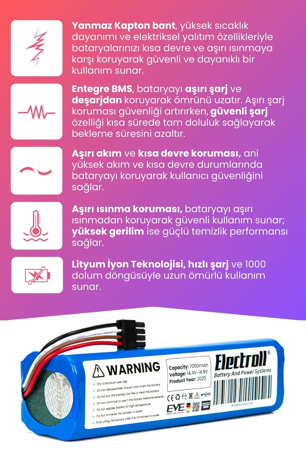 360 S9 Uyumlu Batarya (MAKSİMUM KAPASİTE) 7000mah Pil Robot Süpürge Bataryası Değişimi 360rcs9us
