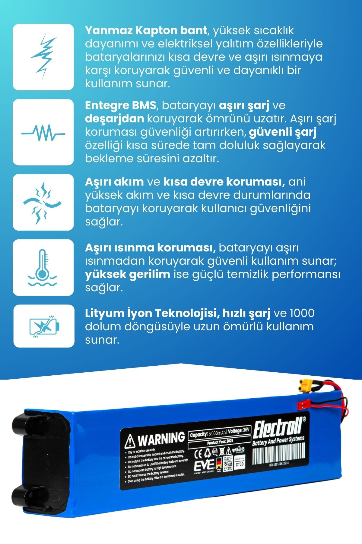 Zoom Zm200 Batarya 6.000mah Pil 36v Elektrikli Scooter Bataryası Değişimi