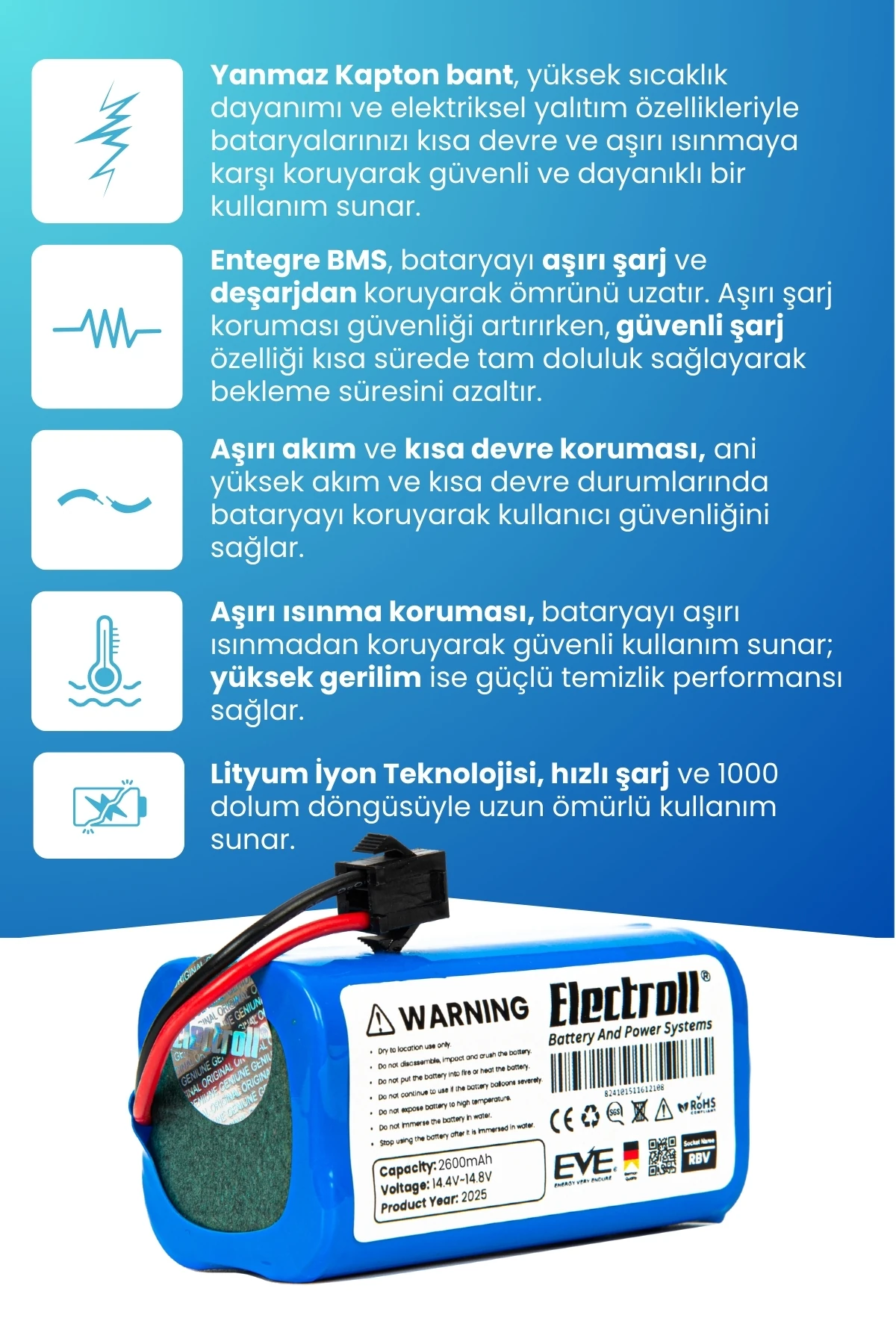 Reeder Alfreed Uyumlu Batarya (STANDAR KAPASİTE) 2600mah Pil Robot Süpürge Batarya Değişimi