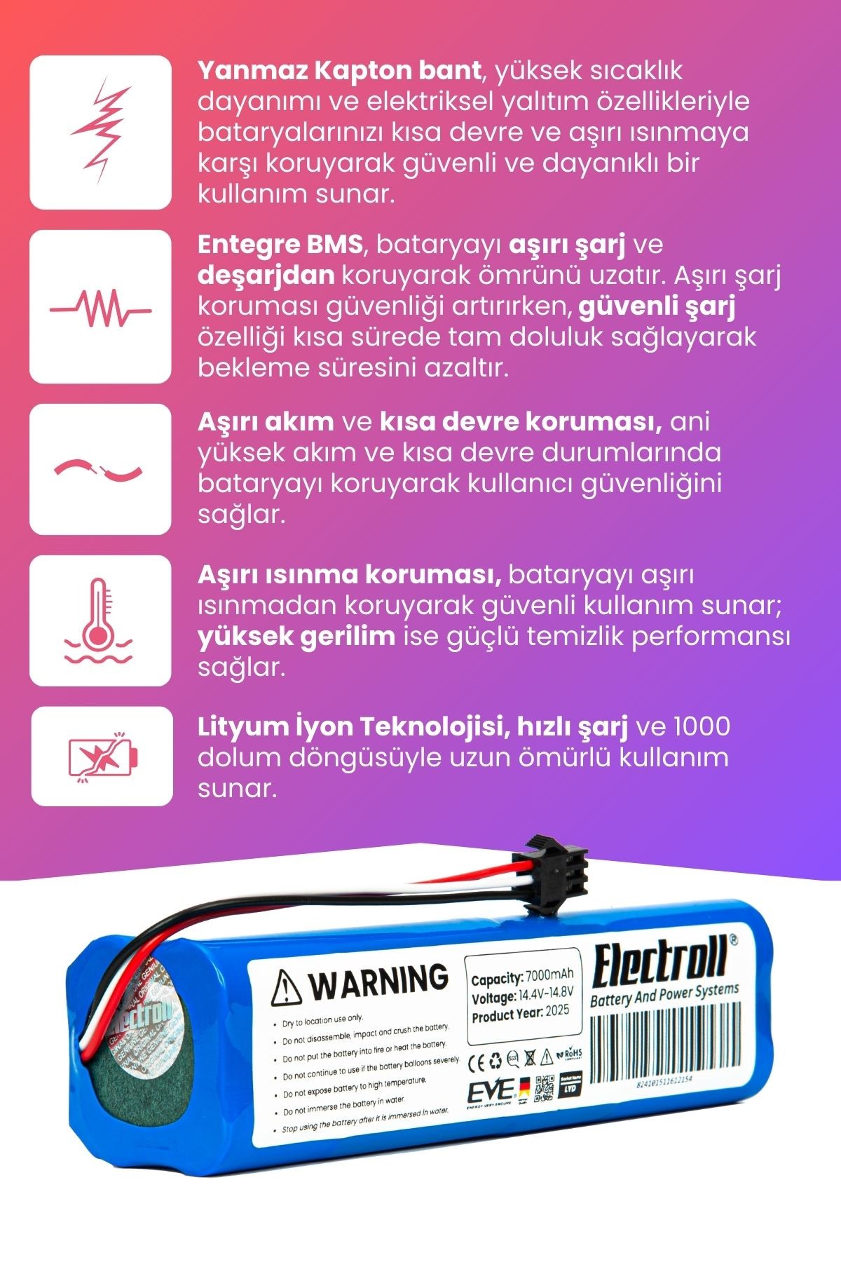 Lydsto R1 Pro Uyumlu Batarya (MAKSİMUM KAPASİTE) 7000mah Pil Robot Süpürge Bataryası Değişimi