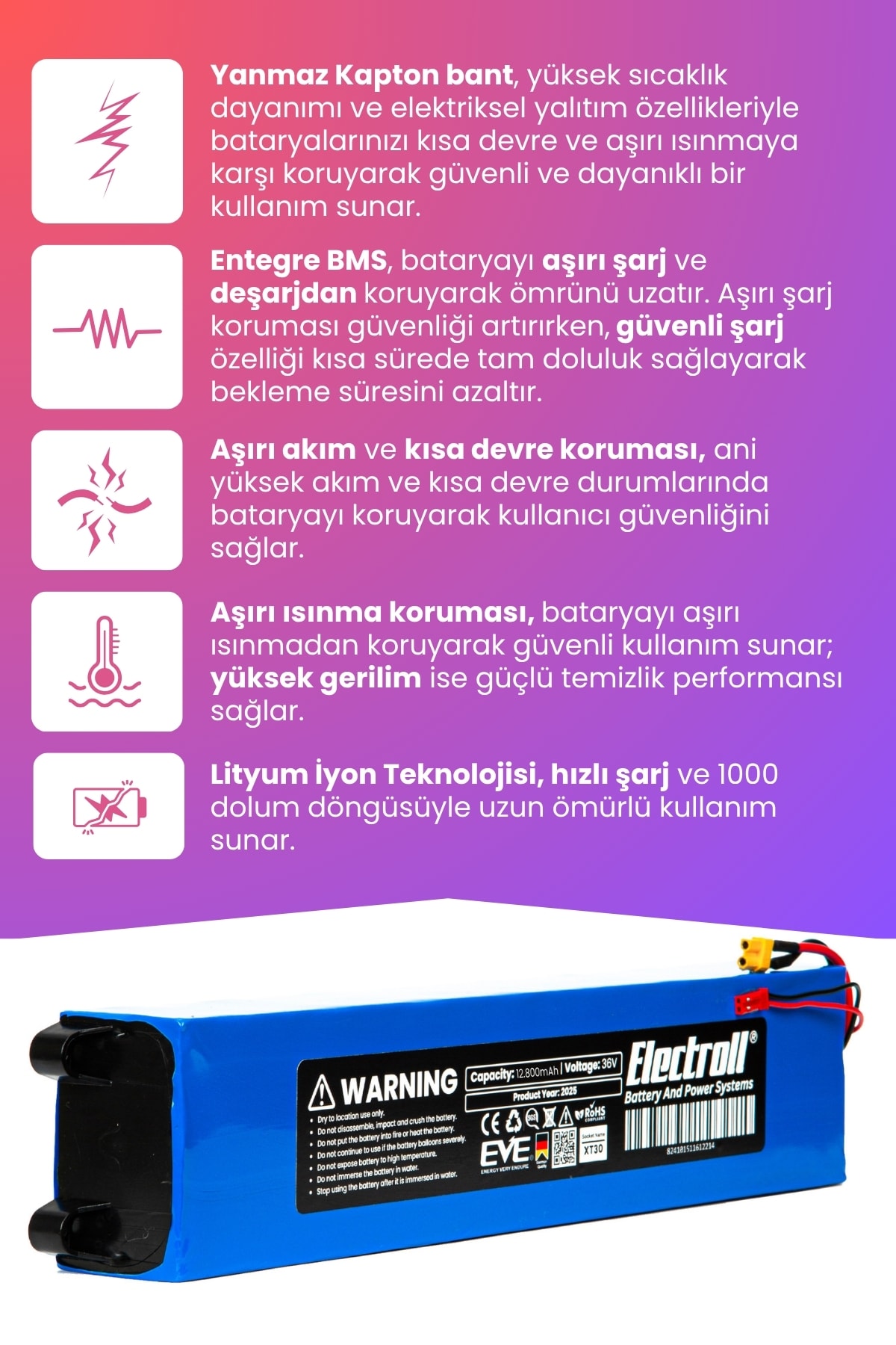 Land Rover LR-F10T Uyumlu Batarya (Maksimum Kapasite) 36v 12.800Mah Elektrikli Scooter Bataryası