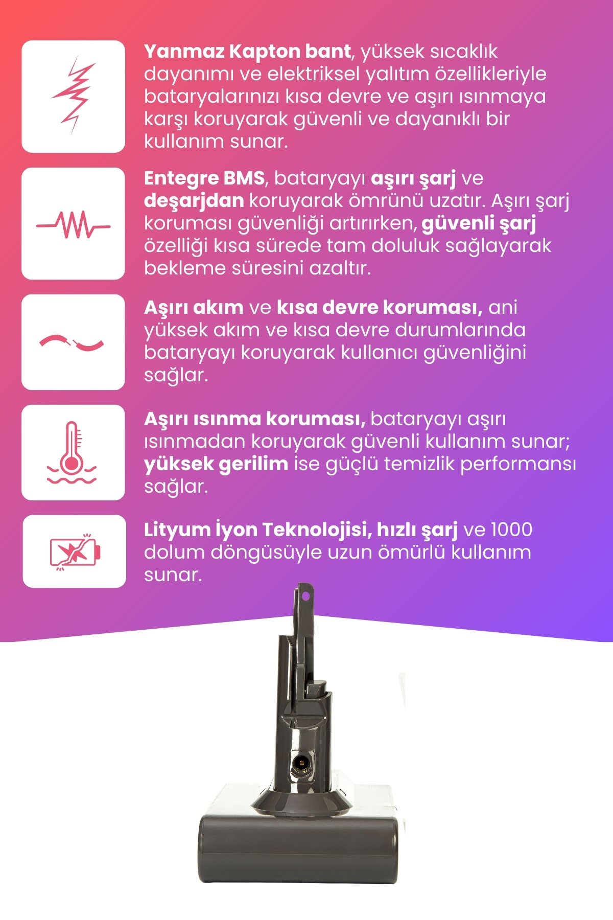 Dyson V7 Fluffy Uyumlu Batarya (MAKSİMUM KAPASİTE) 21.6 V 4000mah Dikey Süpürge Bataryası
