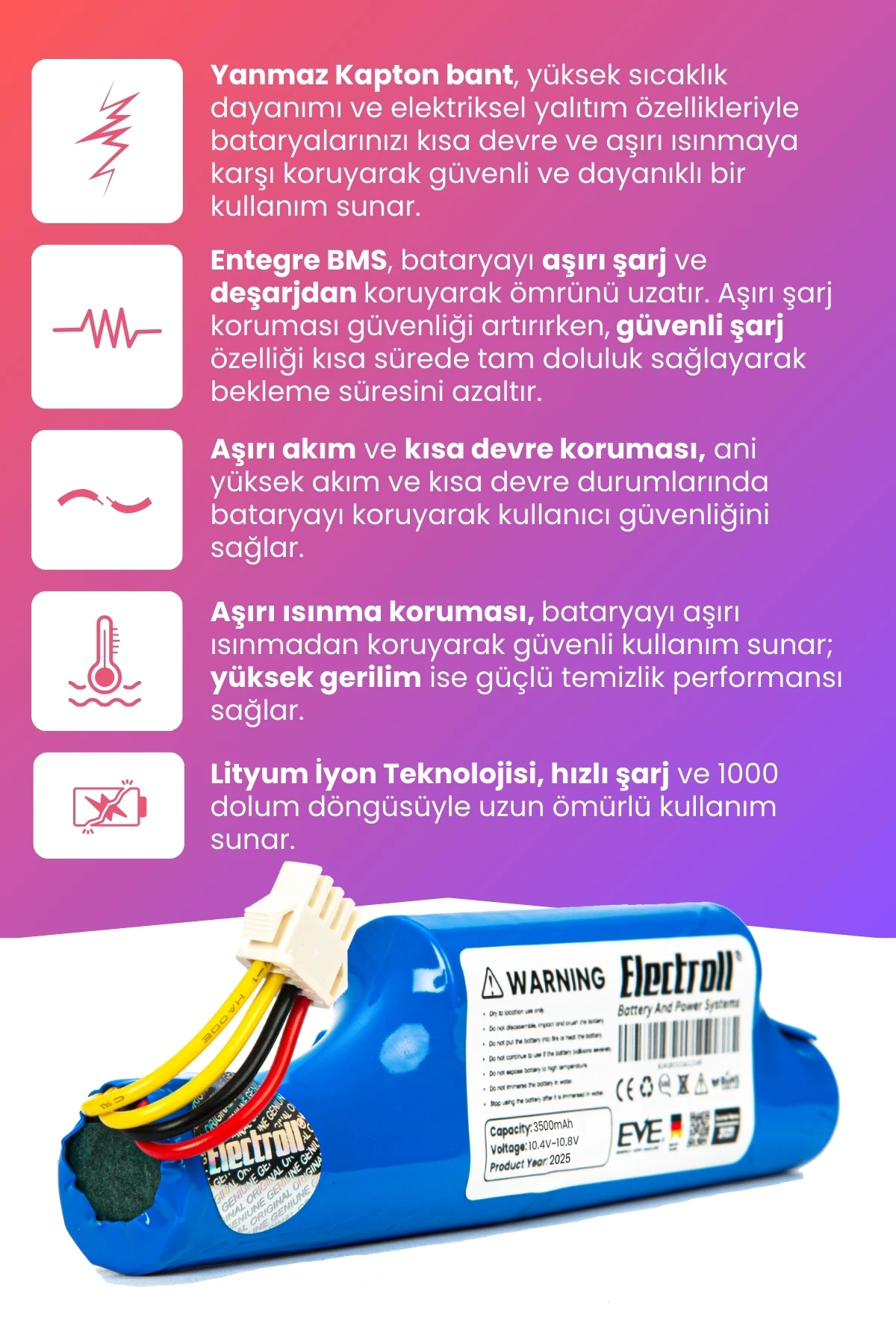 GRUNDİG VCR 2131 Uyumlu Batarya (MAKSİMUM KAPASİTE) 3500mah Pil Robot Süpürge Bataryası Değişimi