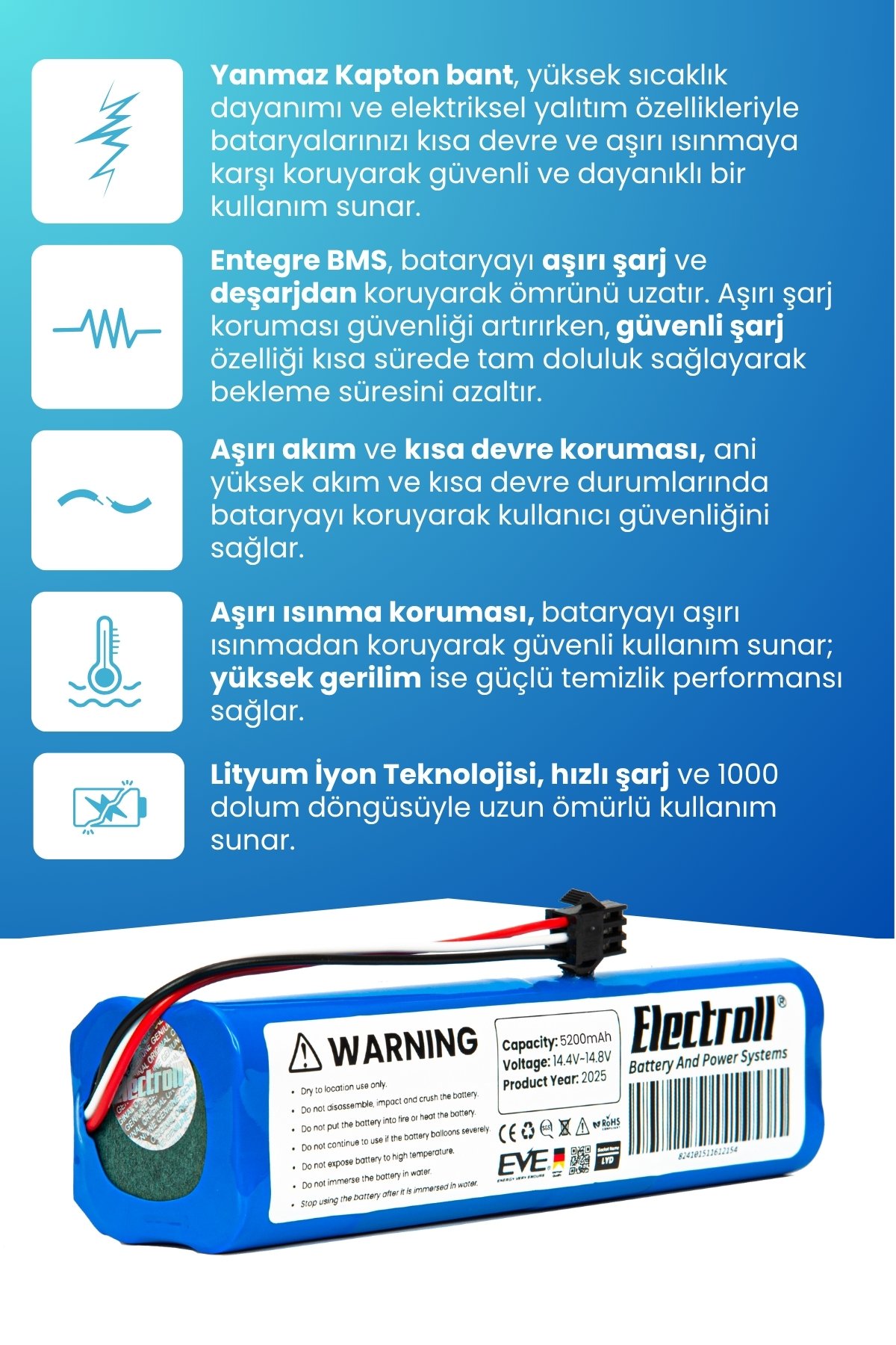 Omix Mixbot Pro Uyumlu Batarya (STANDART KAPASİTE) 5200mah Pil Robot Süpürge Bataryası