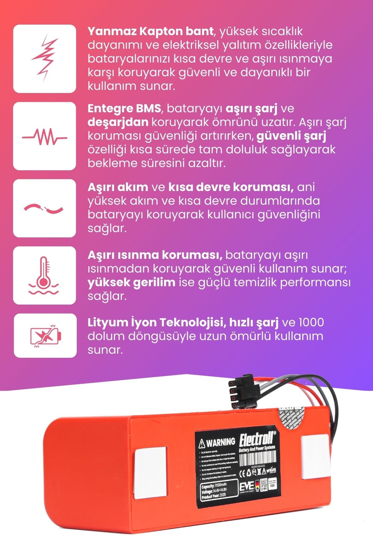 Xiaomi Mi Robot Vacuum Sdjqr02rr Uyumlu Batarya (MAKSİMUM KAPASİTE) 7000mah Kutulu Robot Süpürge Pil