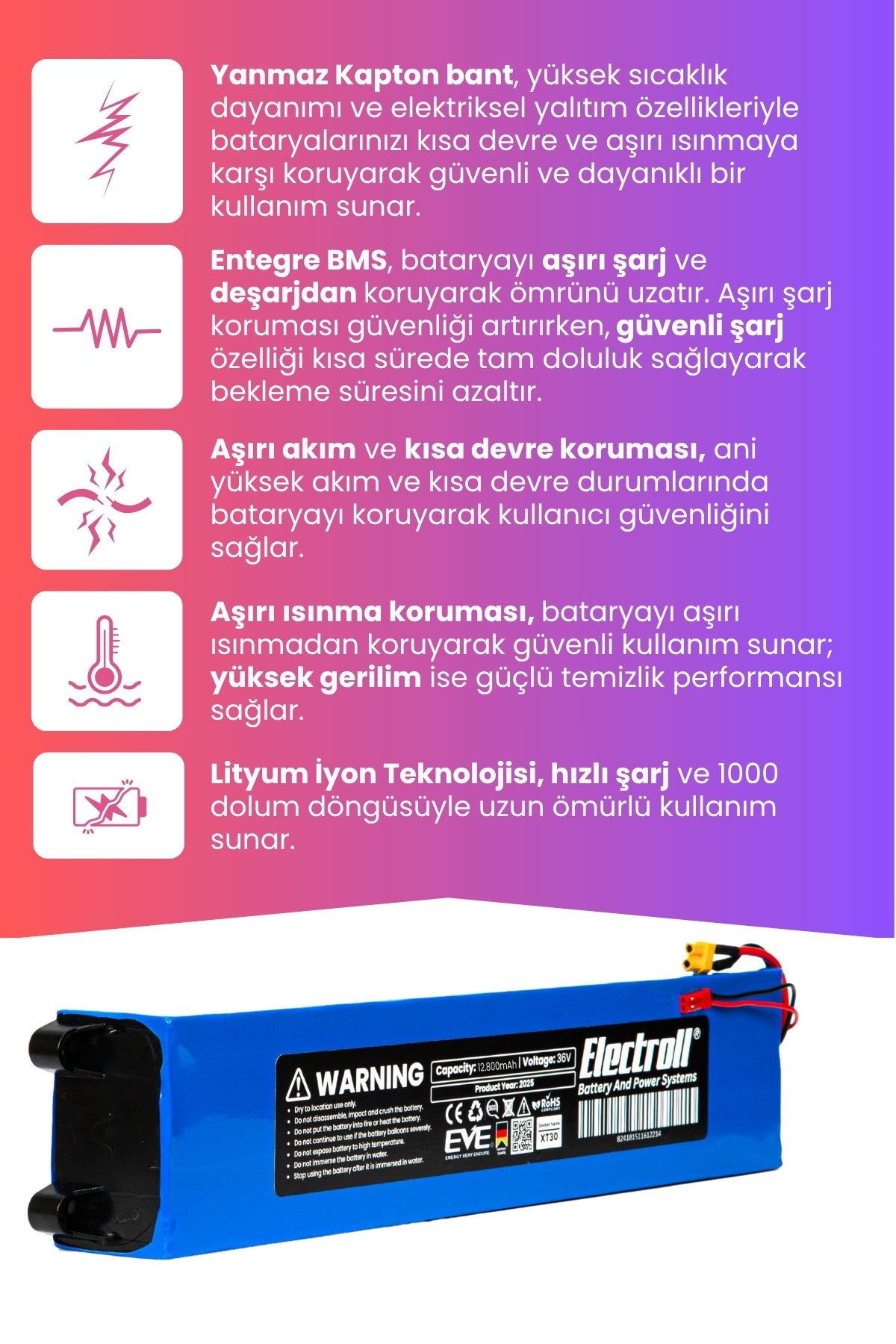 Bood Kickscooter Uyumlu Batarya (Maksimum Kapasite) 36v 12.800Mah Elektrikli Scooter Bataryası