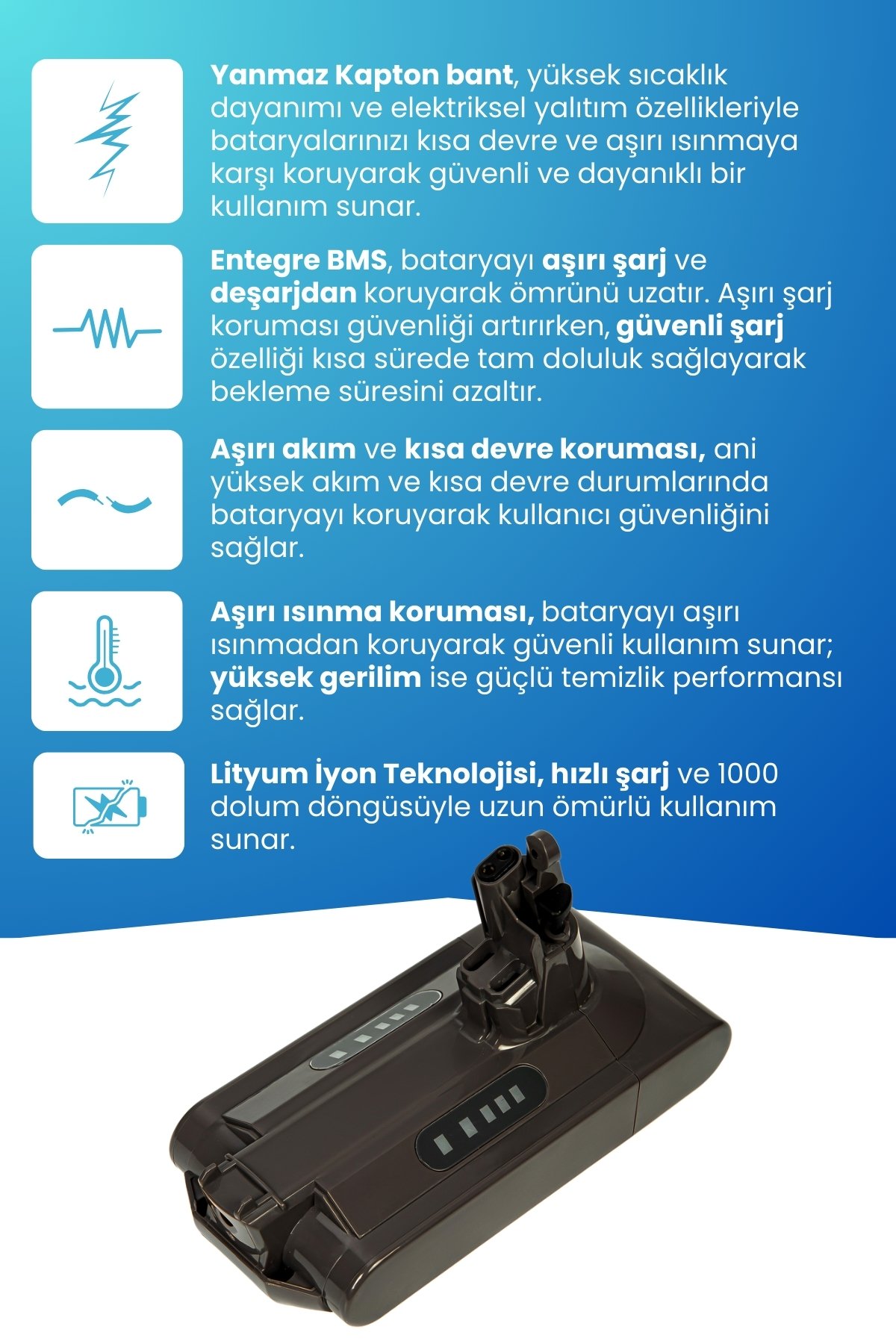 Dyson V10 Uyumlu Batarya 7ınr19/66 (ORJİNAL KAPASİTE) 25.2v 2800mah Pil Dikey Süpürge Bataryası